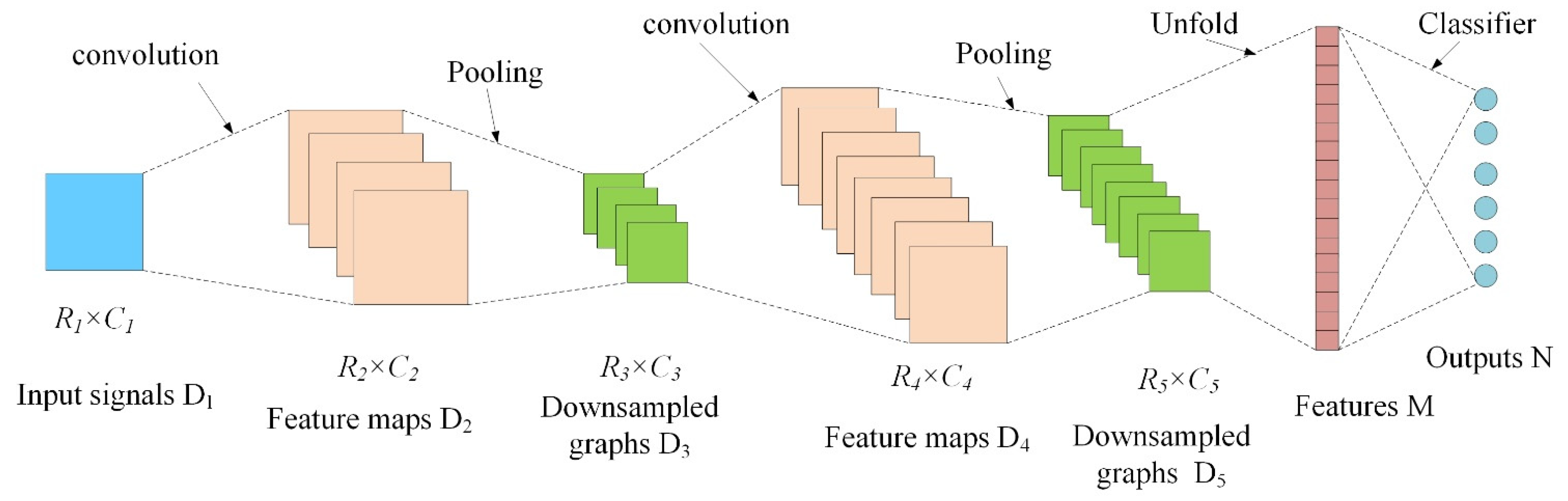 Aerospace 08 00335 g001