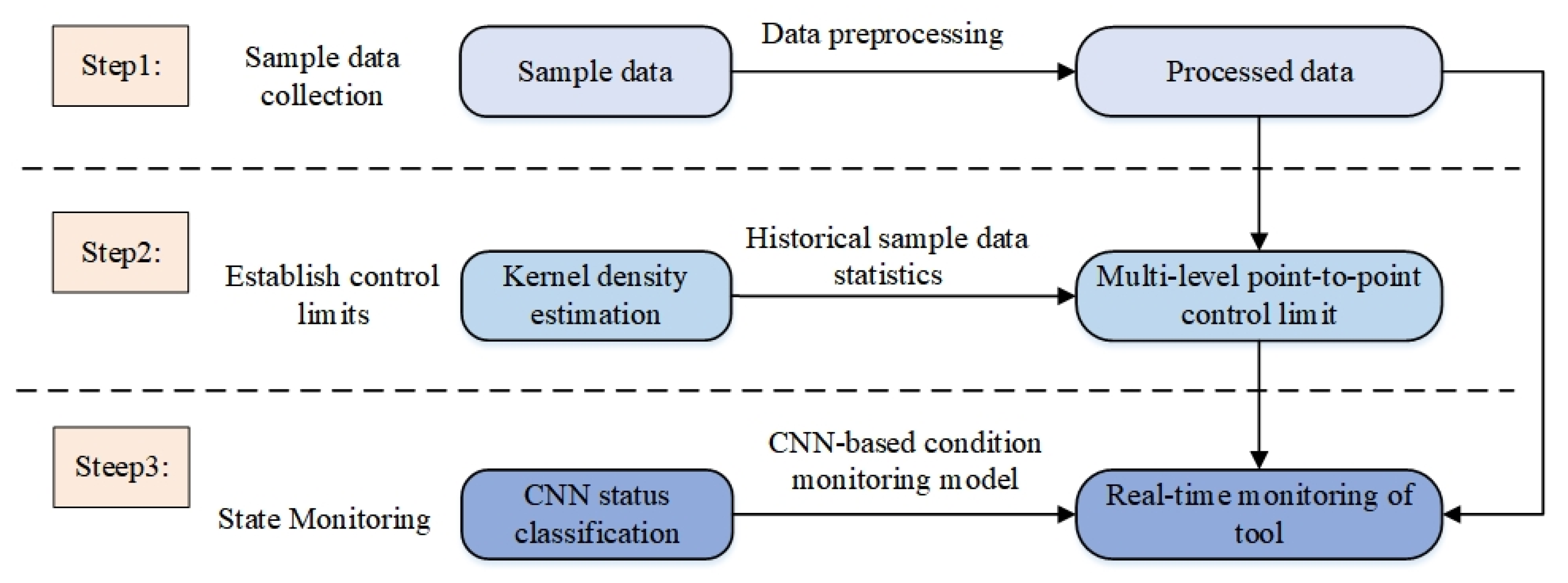 Aerospace 08 00335 g002