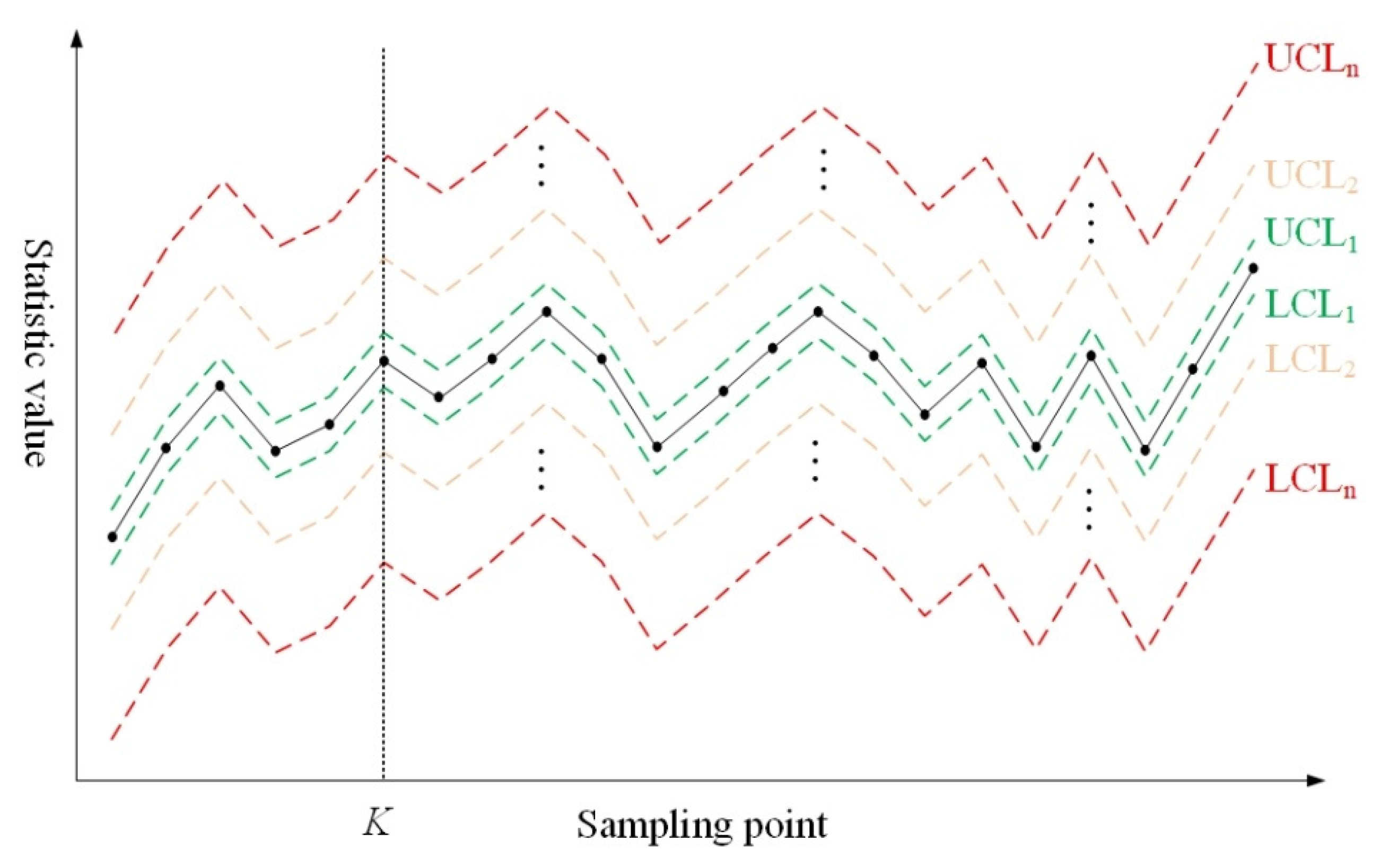 Aerospace 08 00335 g003