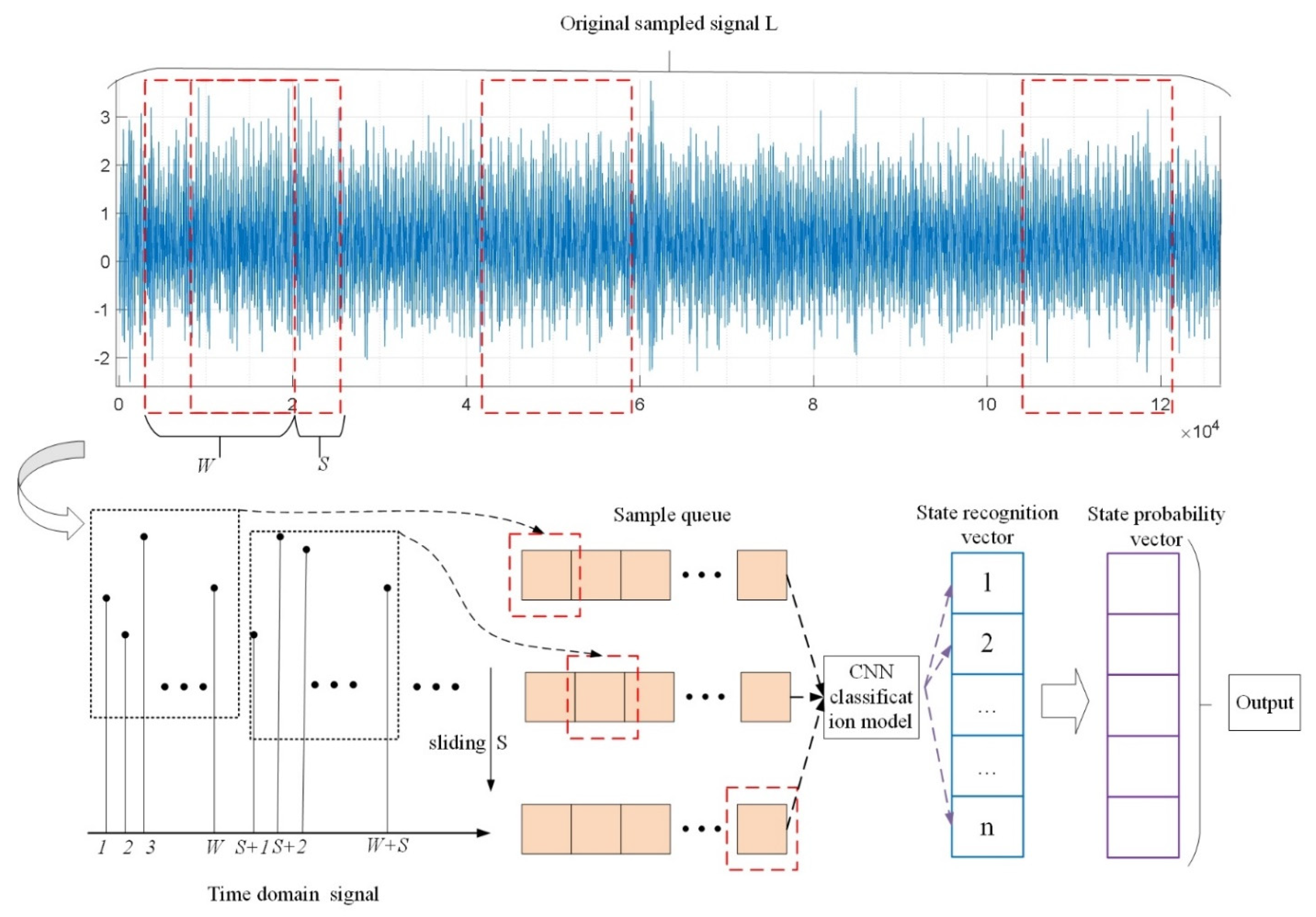 Aerospace 08 00335 g006