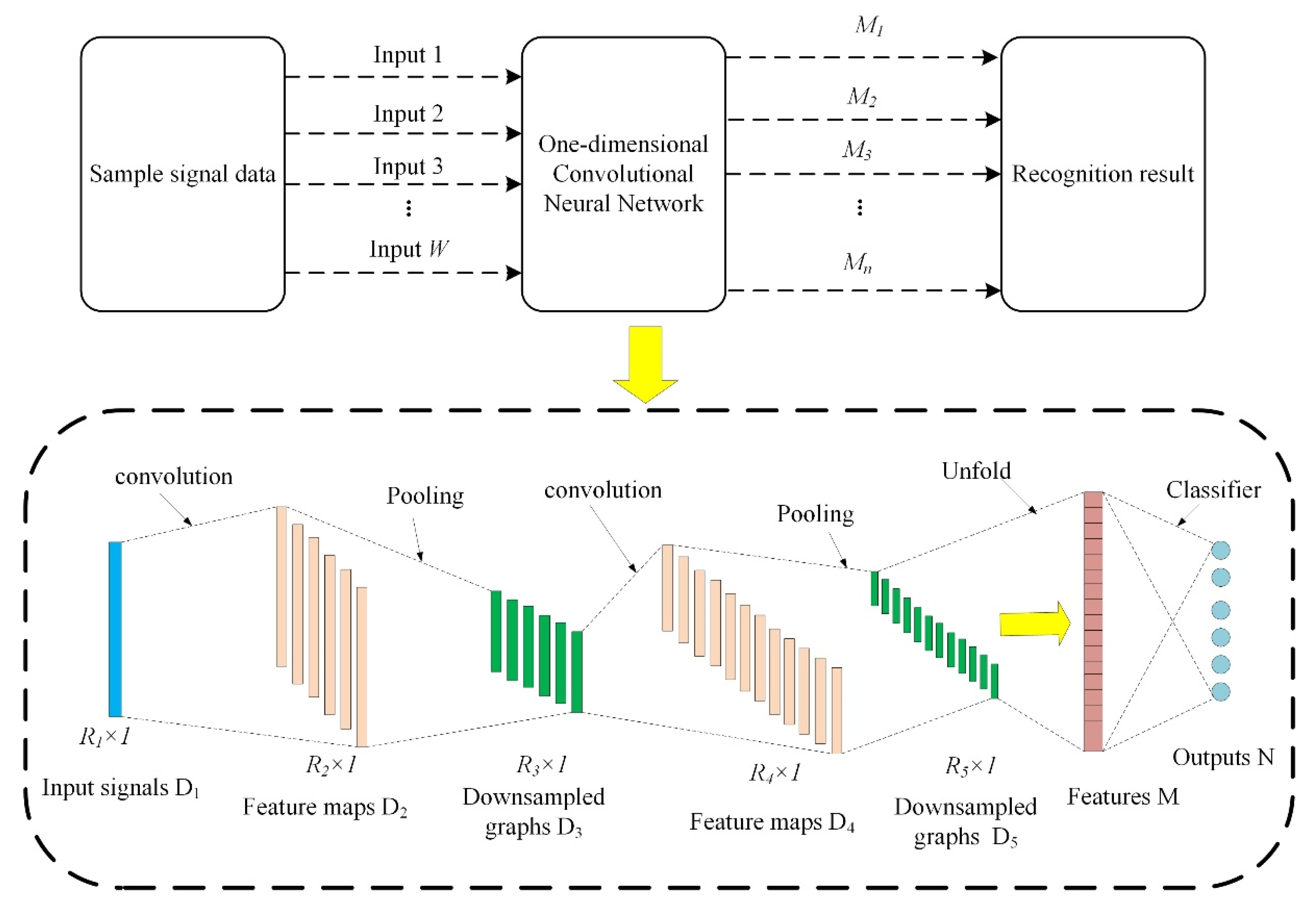 Aerospace 08 00335 g007