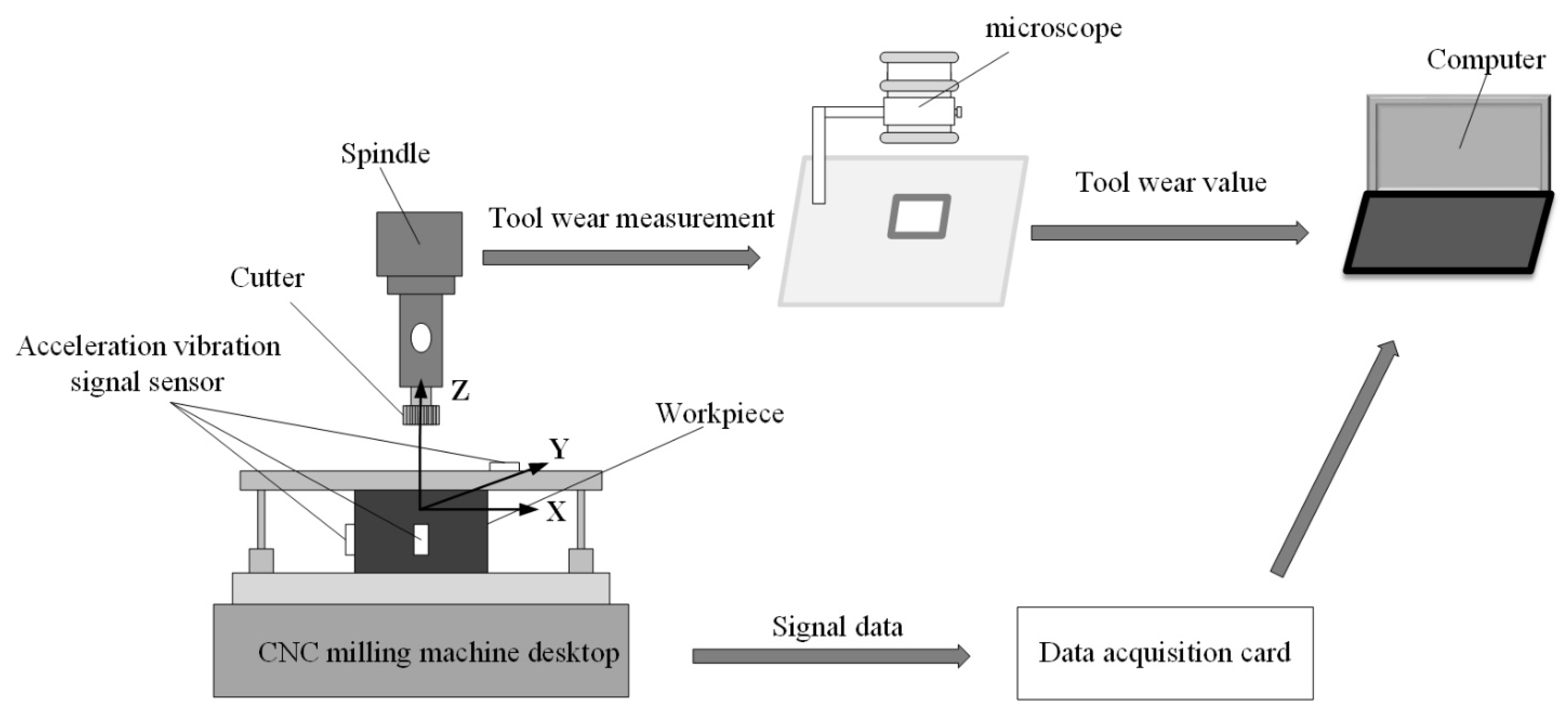 Aerospace 08 00335 g008