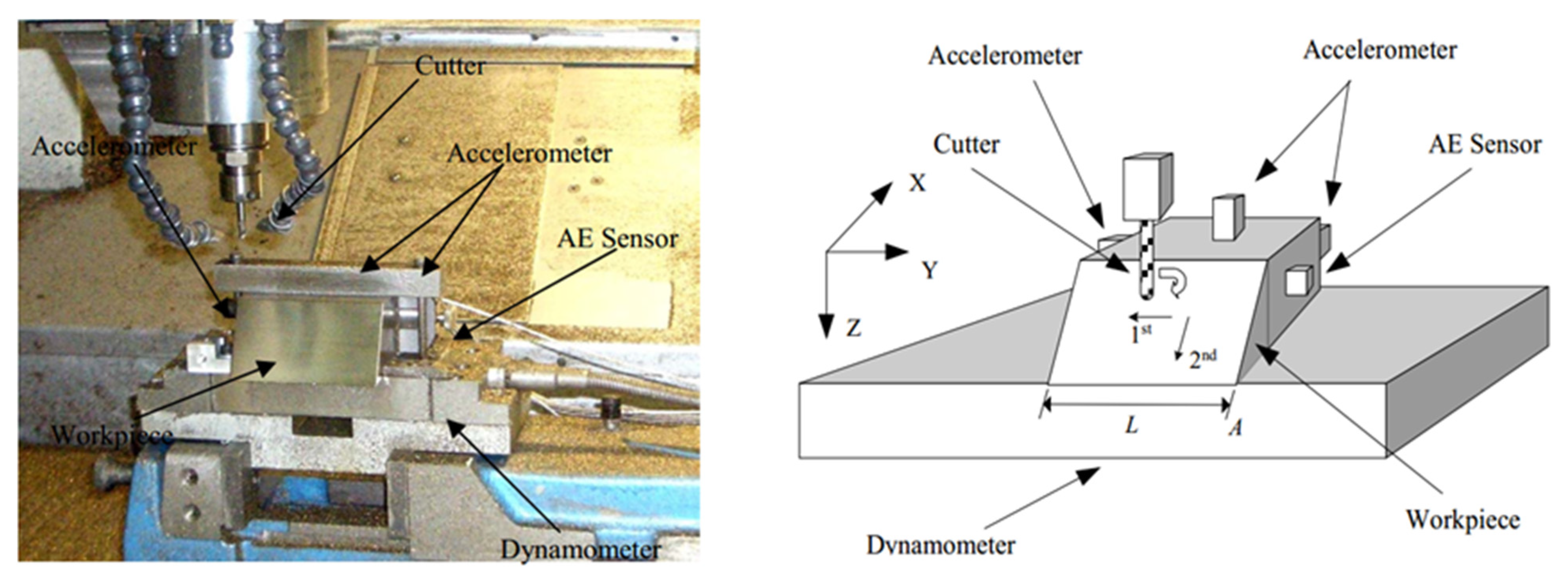 Aerospace 08 00335 g009