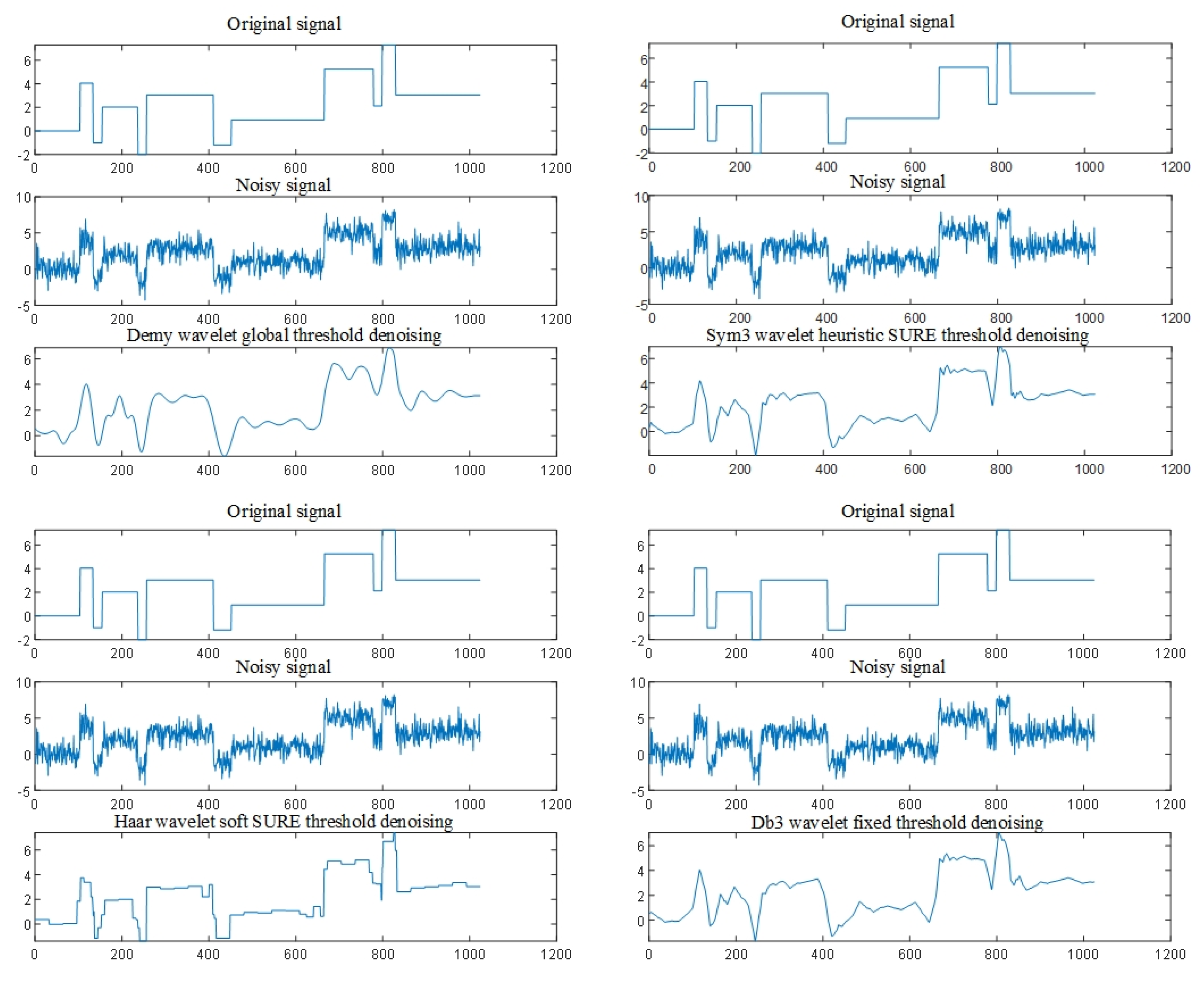 Aerospace 08 00335 g010