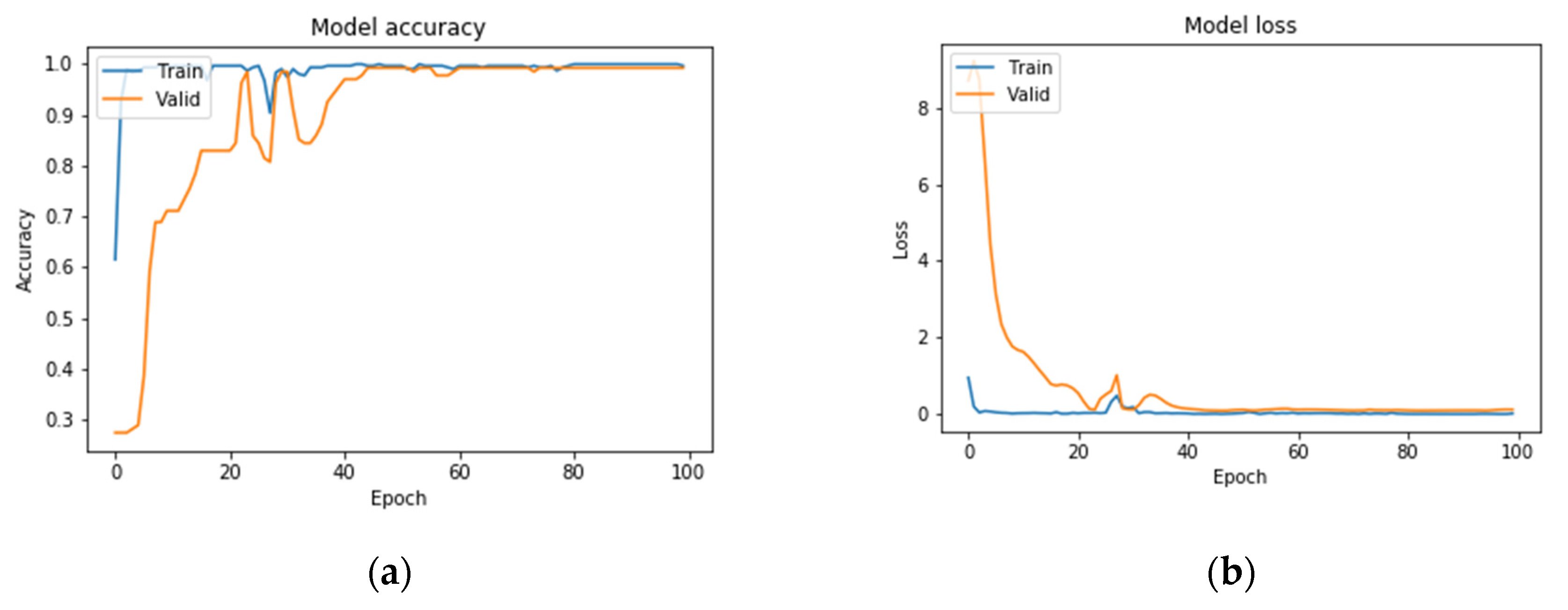 Aerospace 08 00335 g014