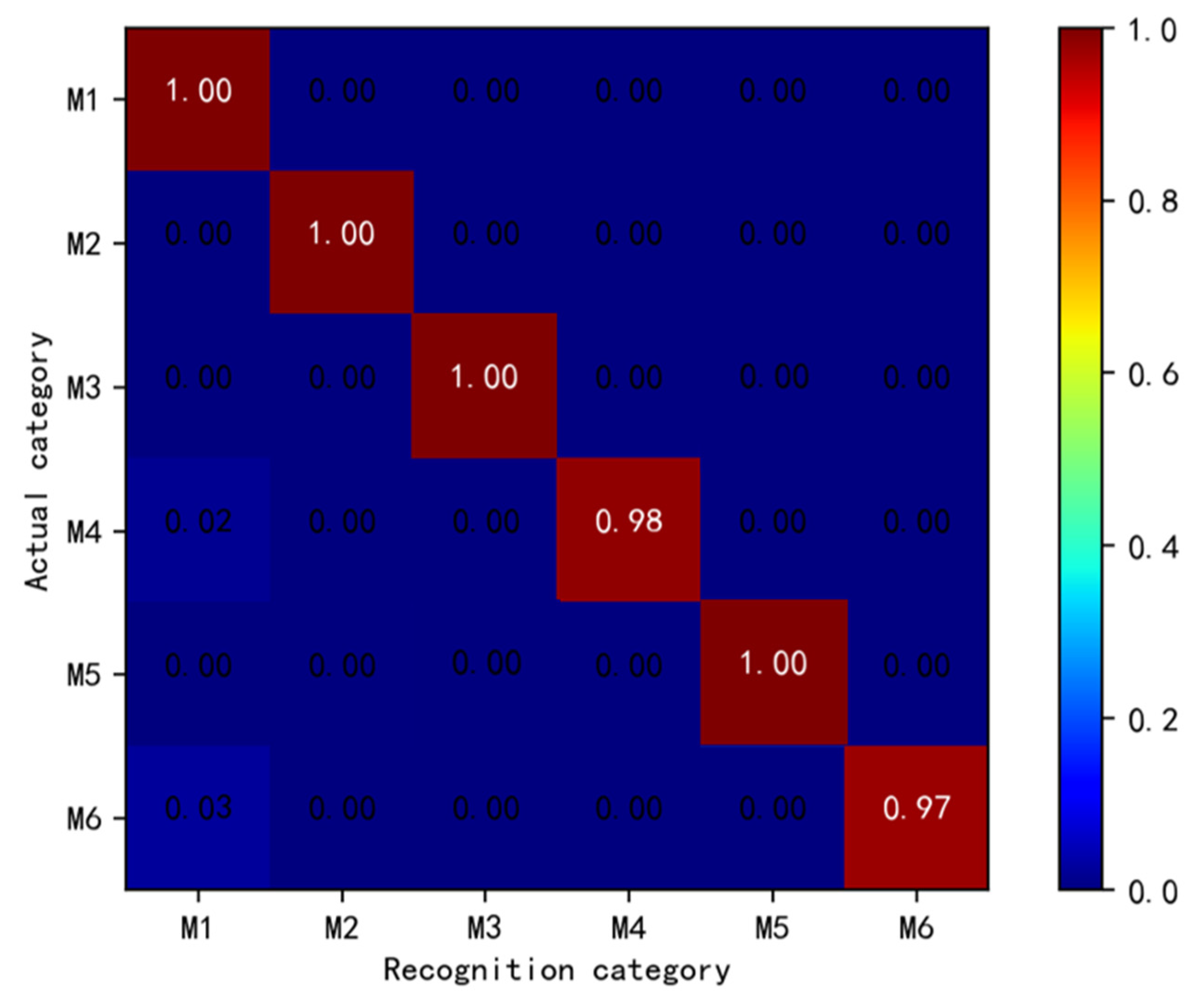 Aerospace 08 00335 g015