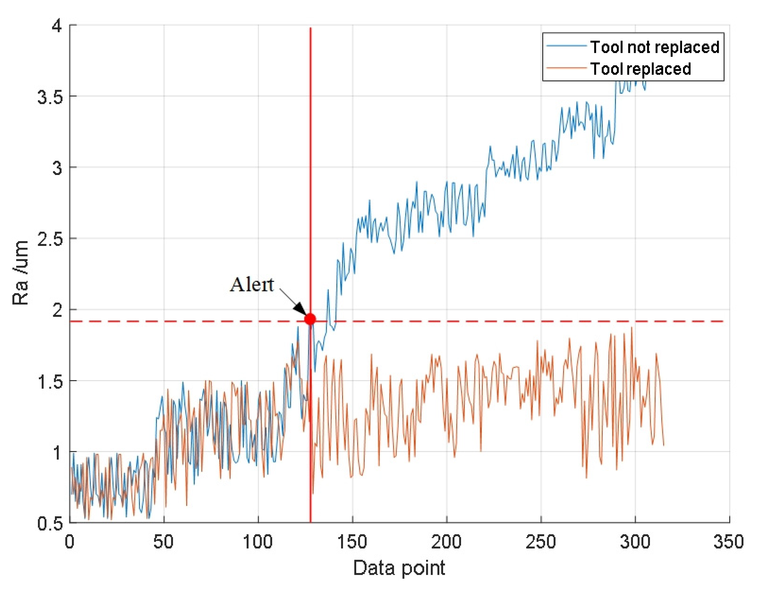 Aerospace 08 00335 g018