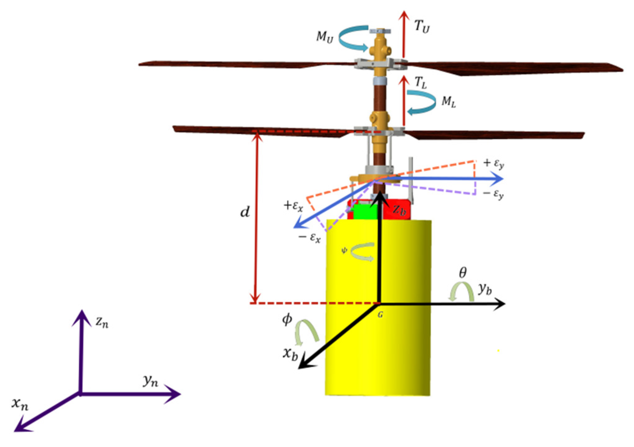 Aerospace 08 00337 g002