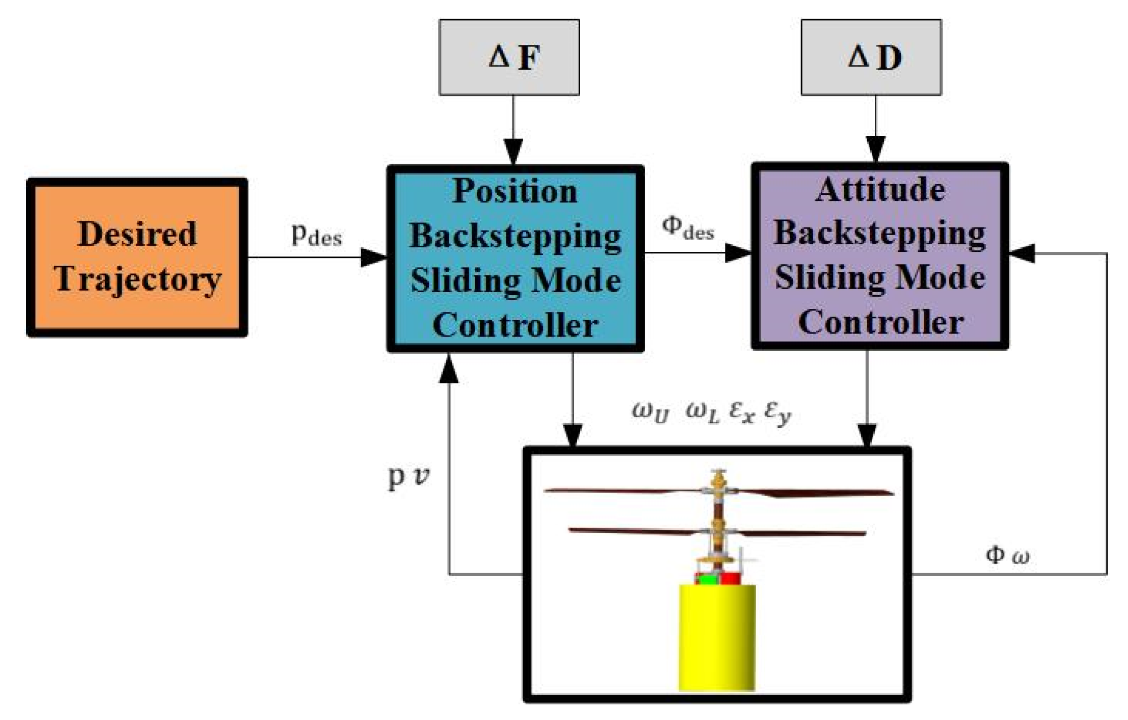 Aerospace 08 00337 g003