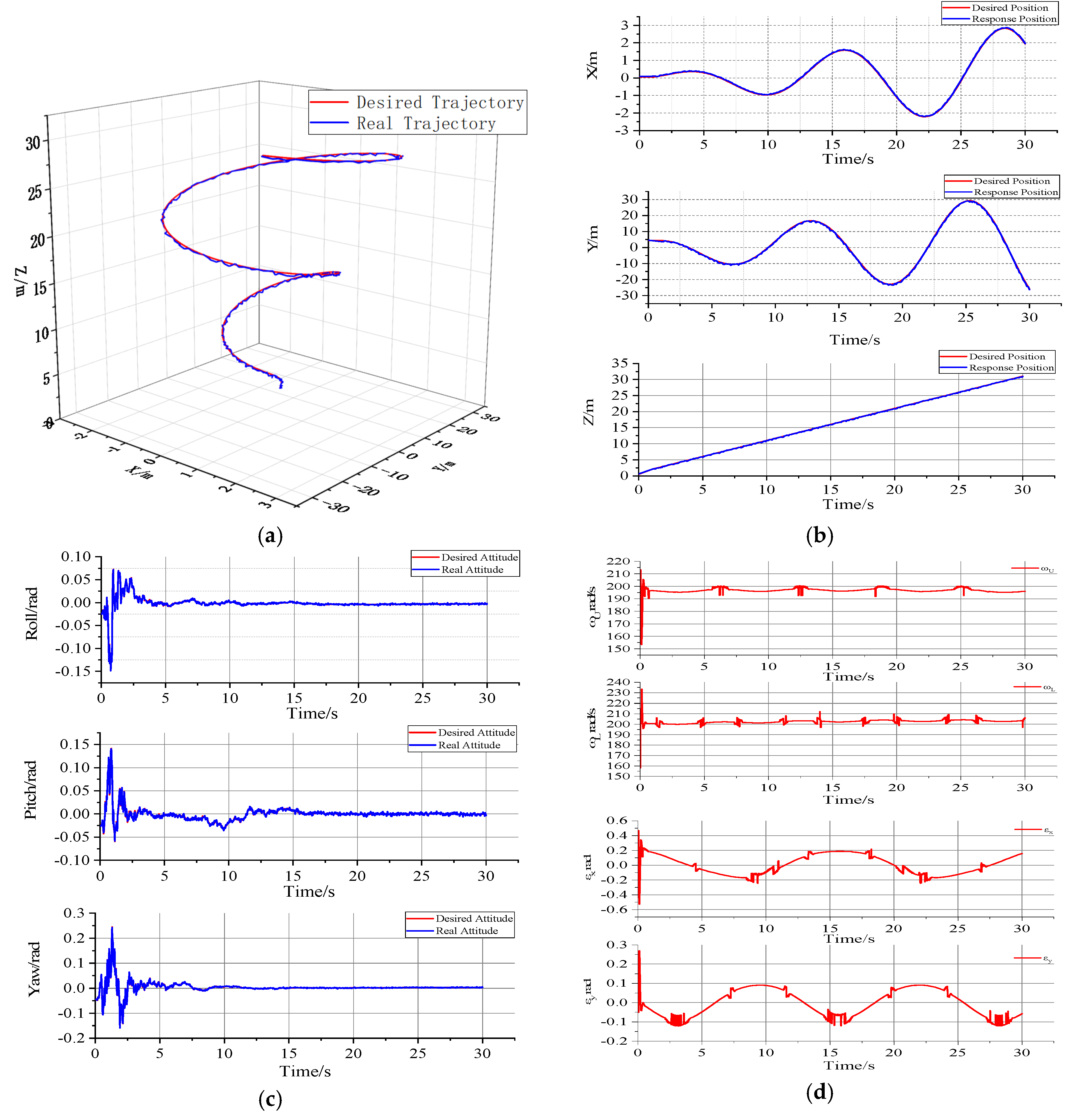 Aerospace 08 00337 g004