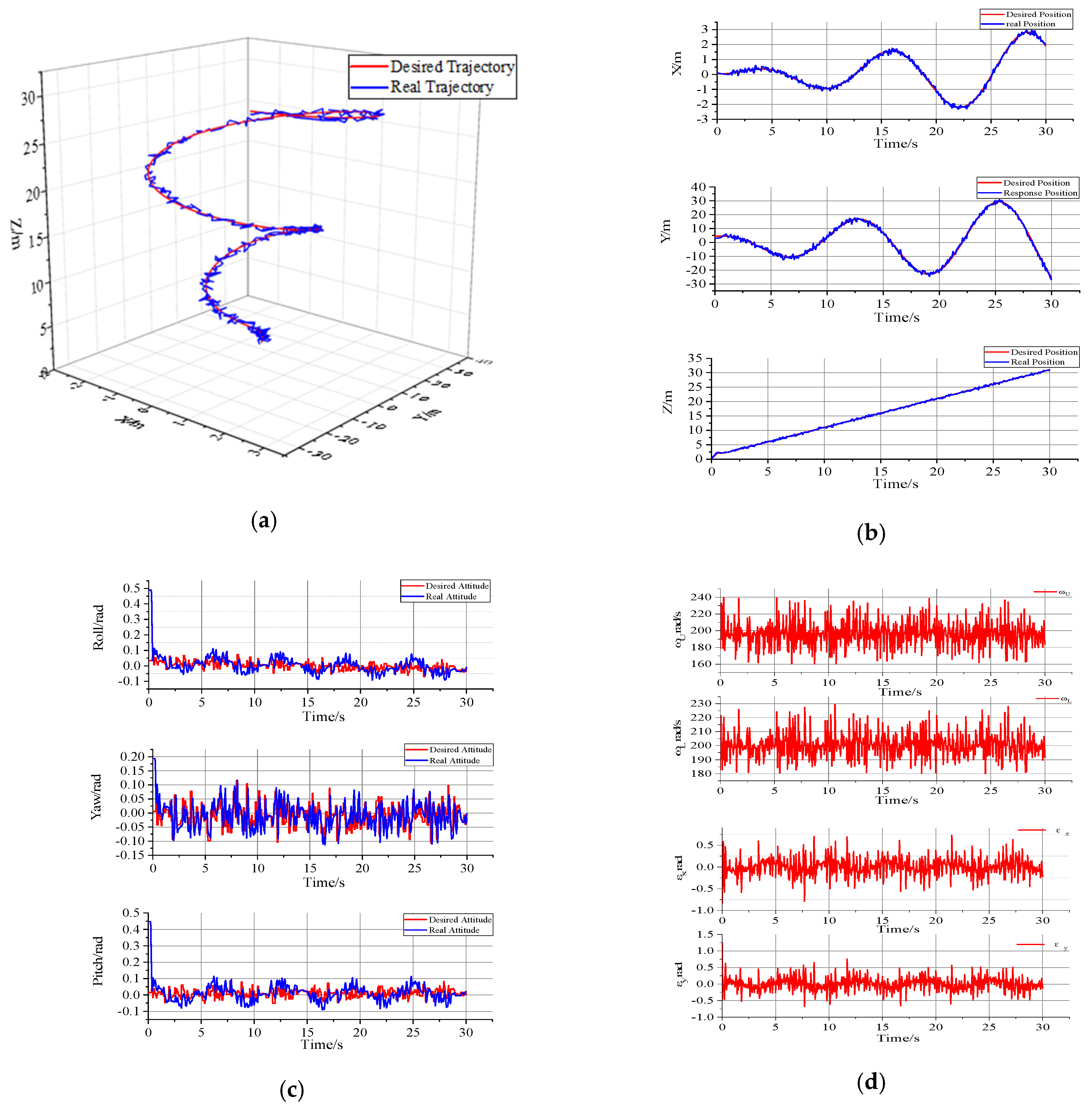 Aerospace 08 00337 g005