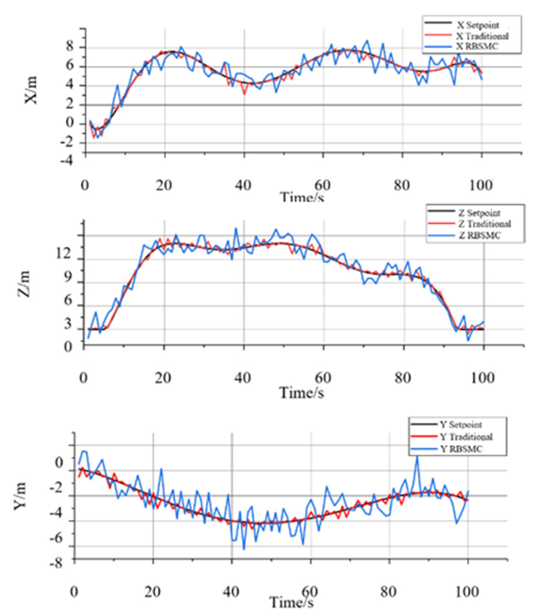 Aerospace 08 00337 g007