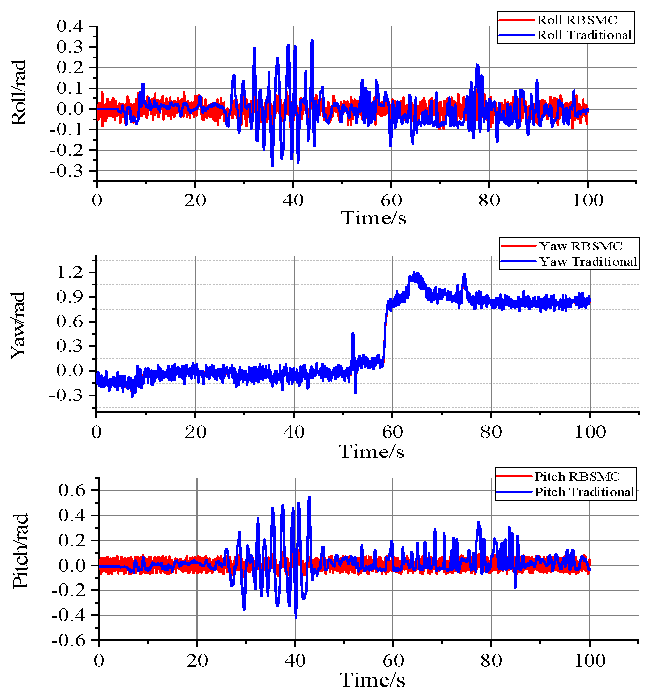 Aerospace 08 00337 g008