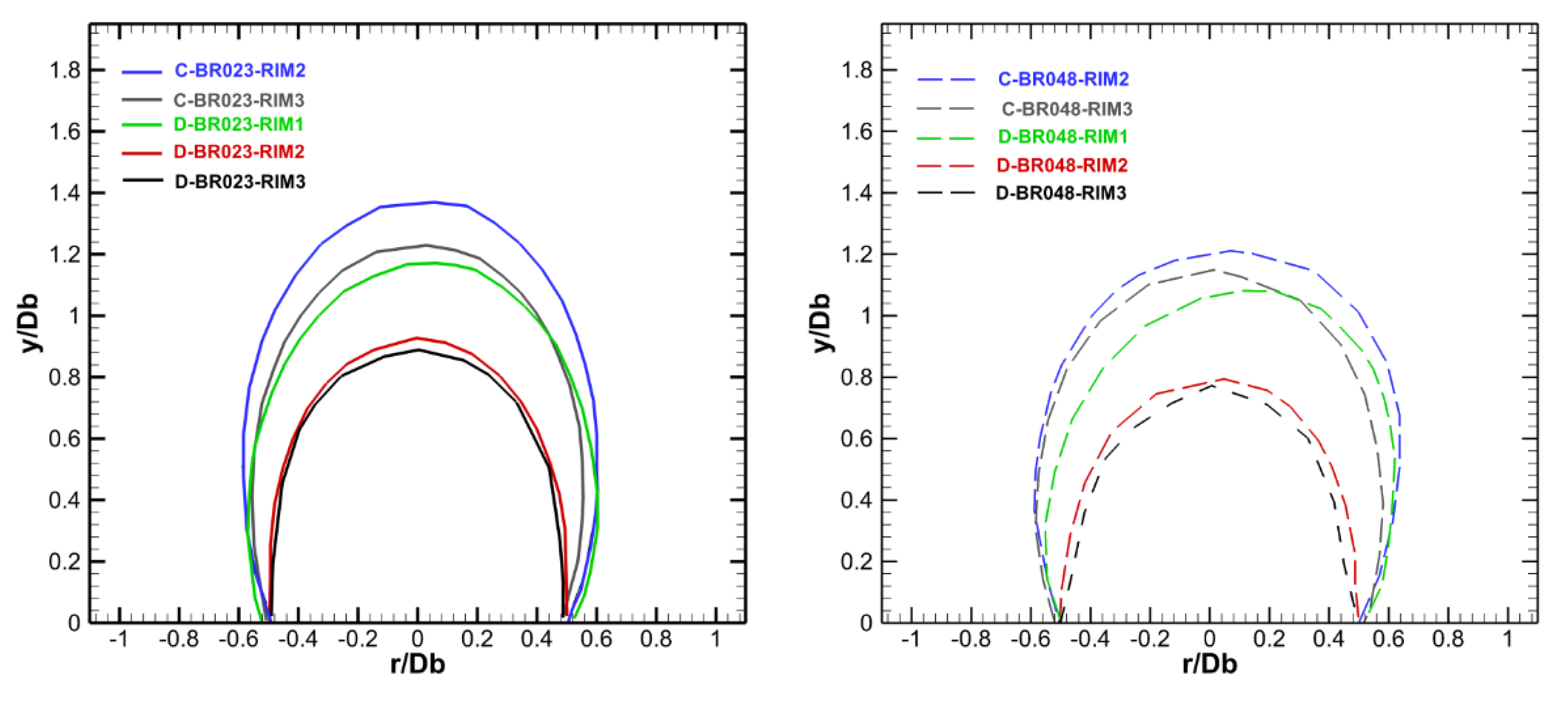 Aerospace 08 00339 g004