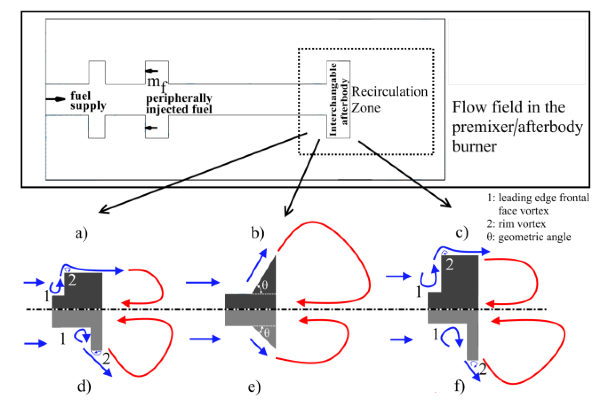 Aerospace 08 00339 g005