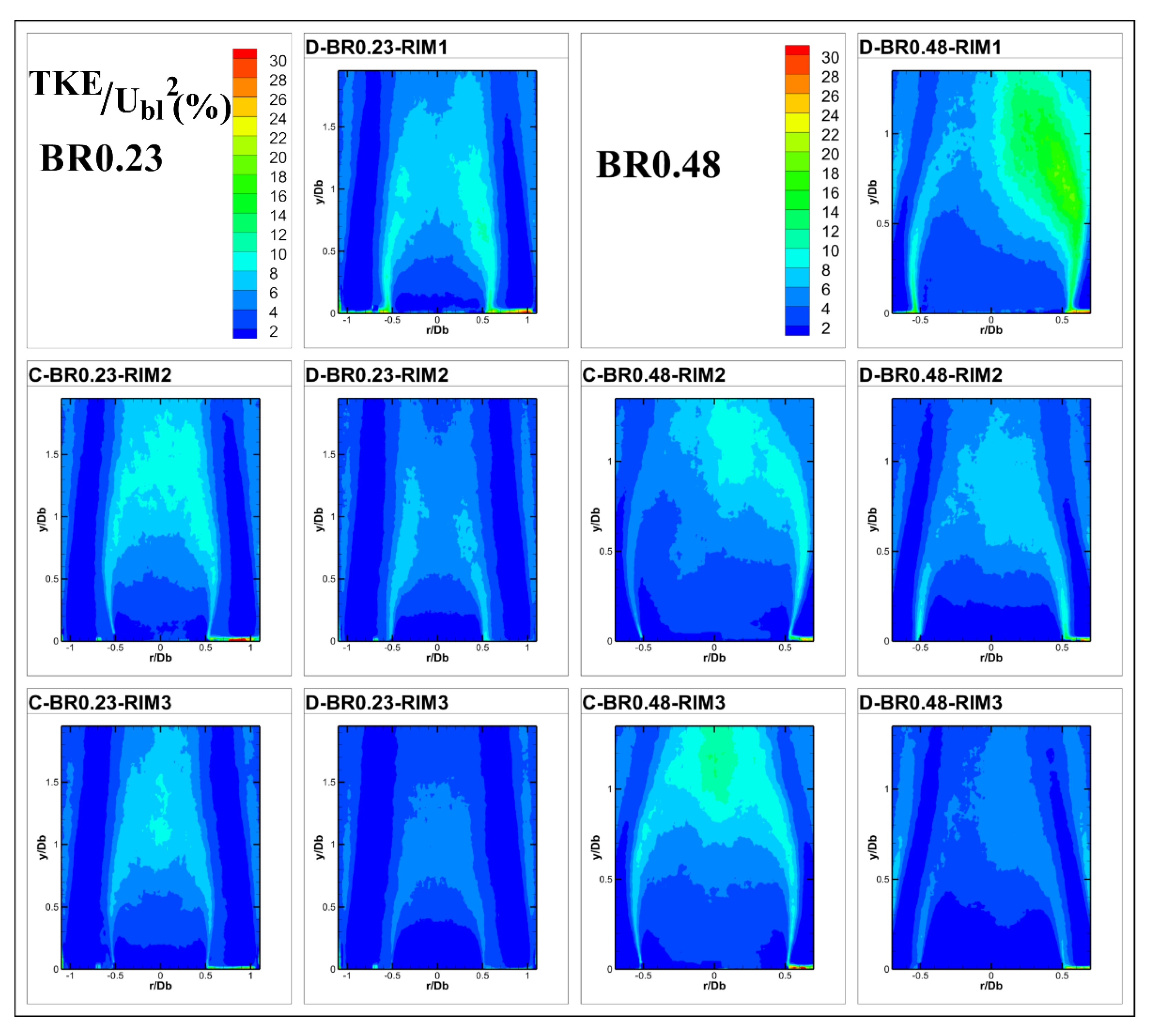 Aerospace 08 00339 g006