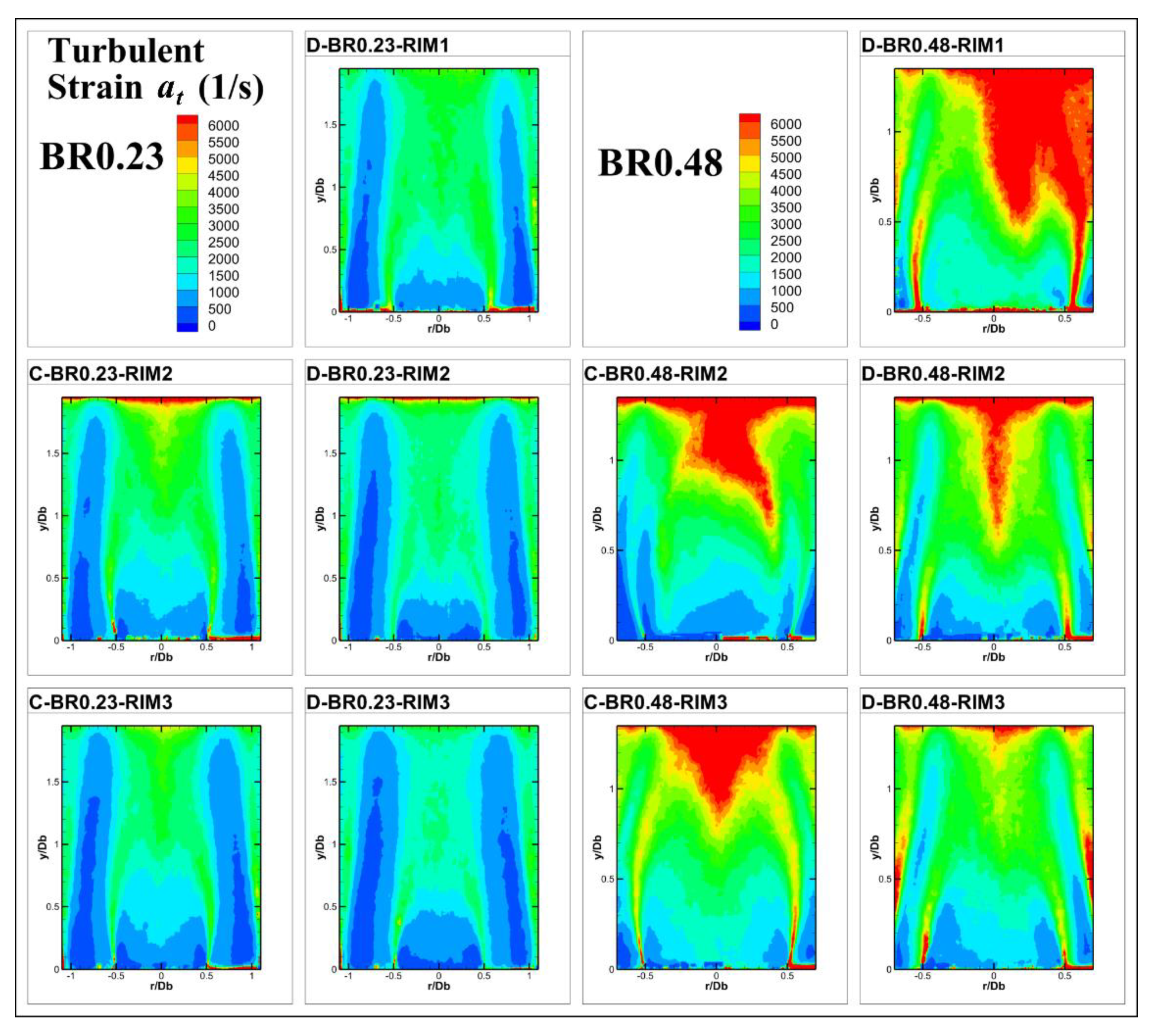 Aerospace 08 00339 g011