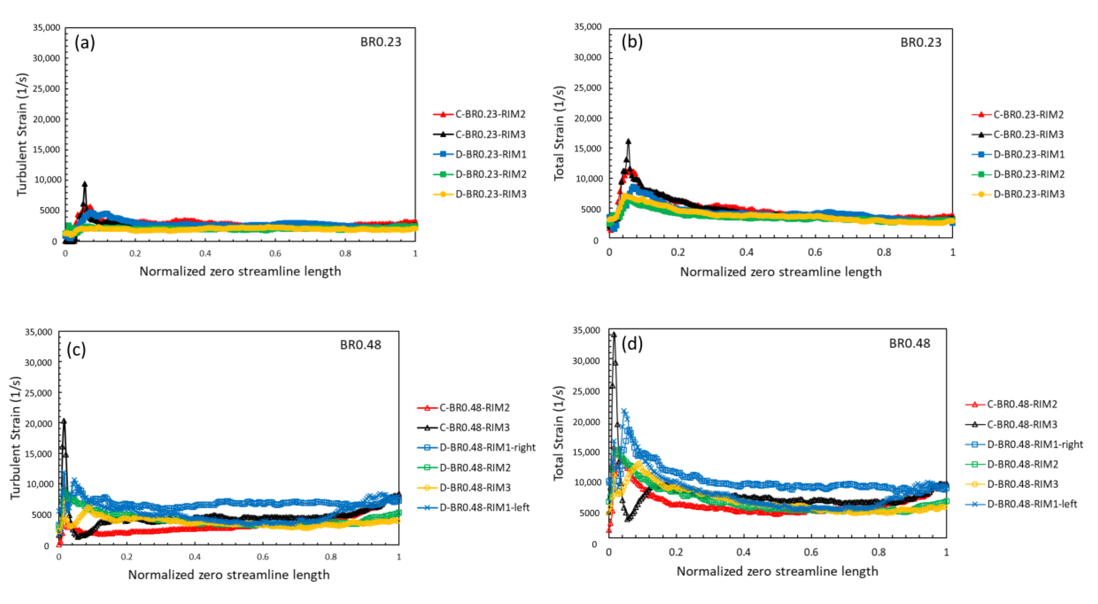 Aerospace 08 00339 g012