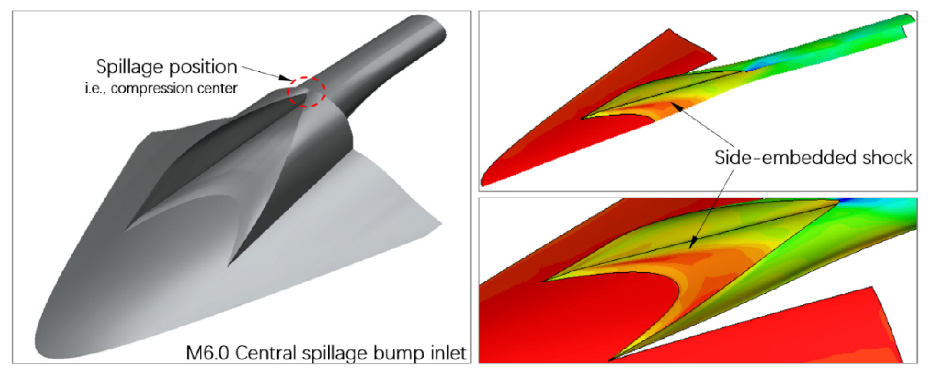Aerospace 08 00340 g001