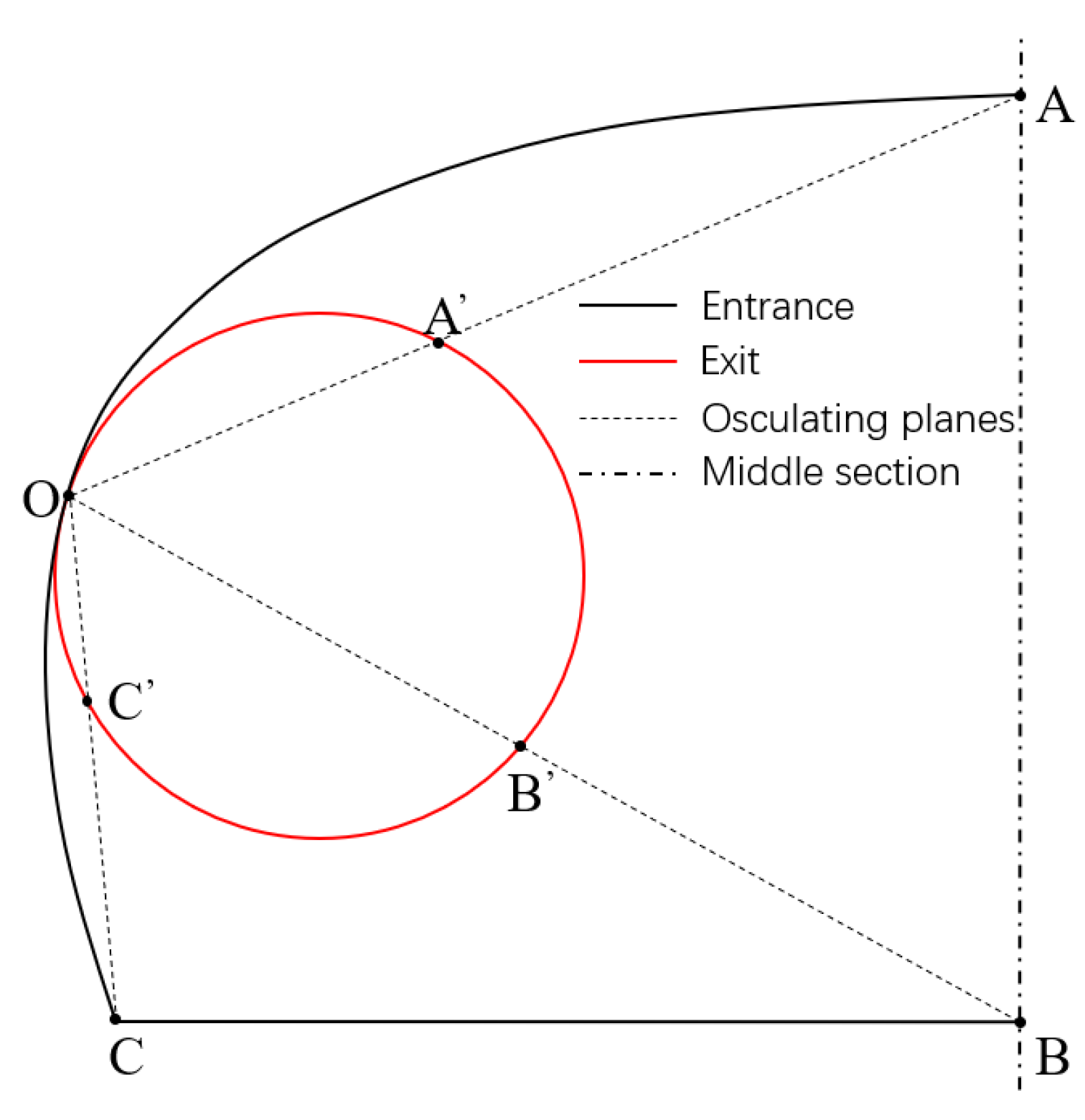 Aerospace 08 00340 g007