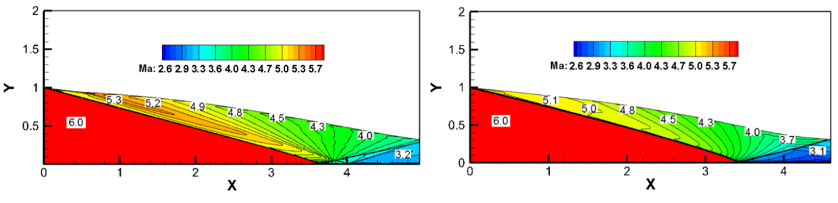Aerospace 08 00340 g008