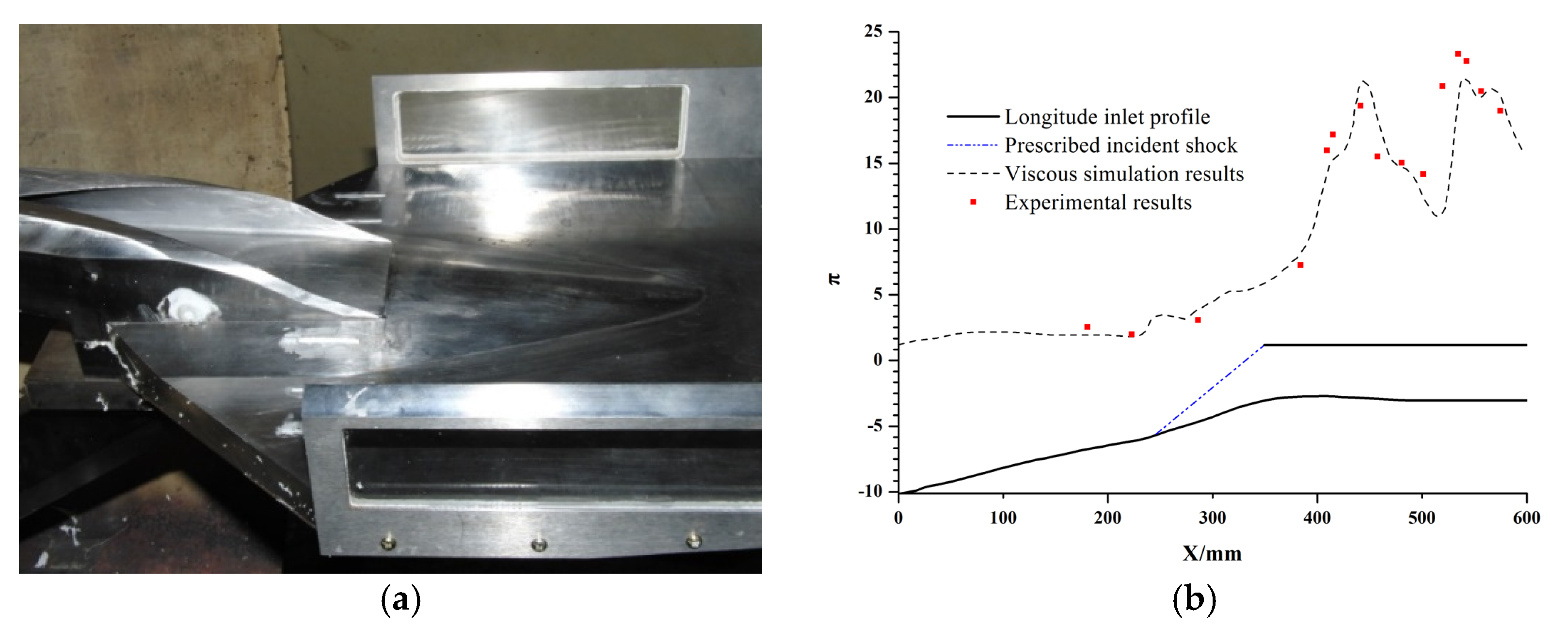 Aerospace 08 00340 g012