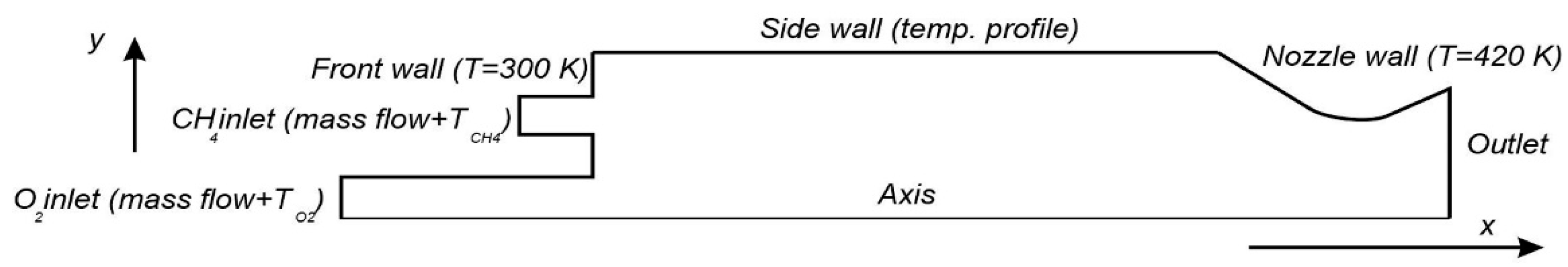 Aerospace 08 00341 g001