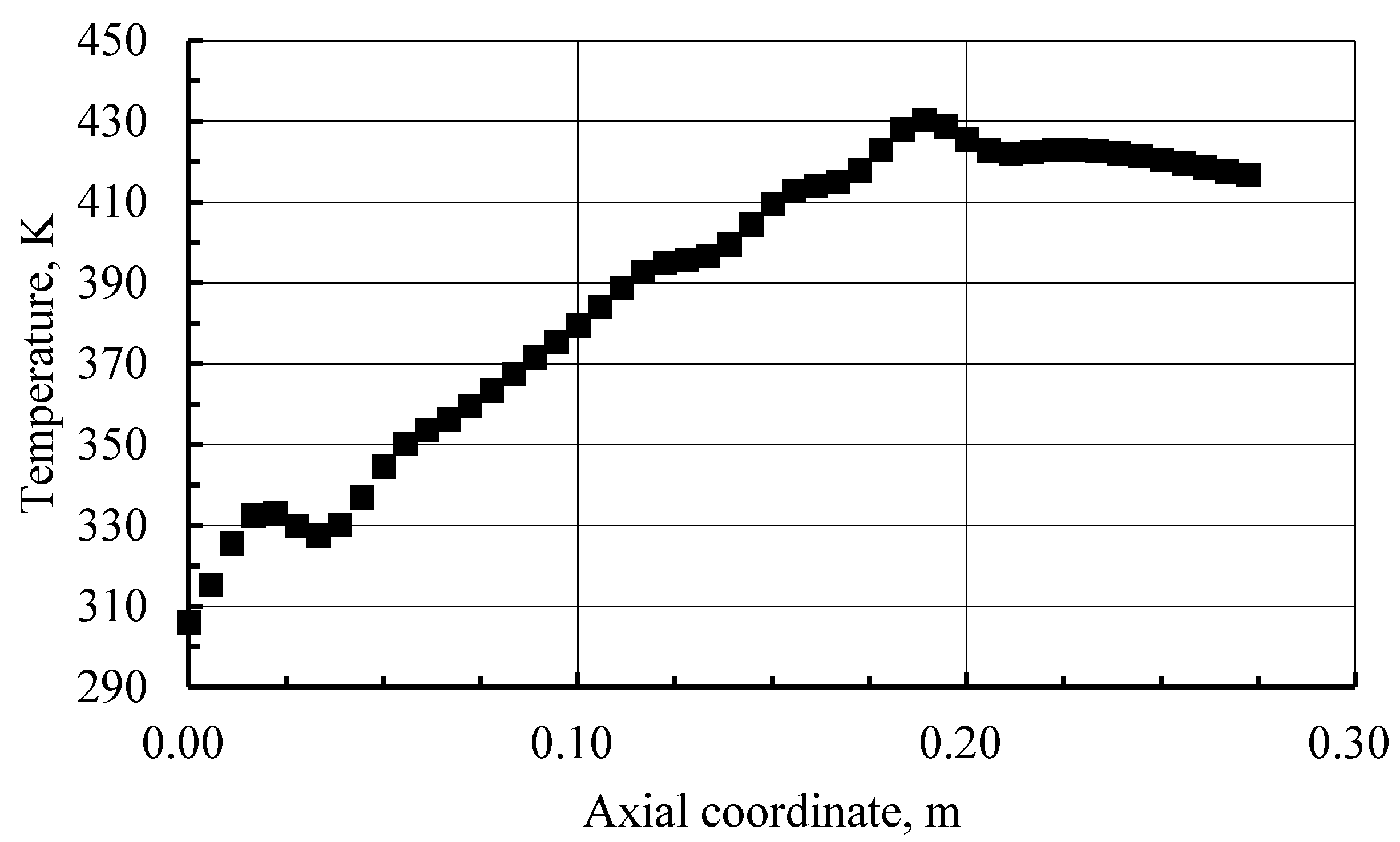 Aerospace 08 00341 g002