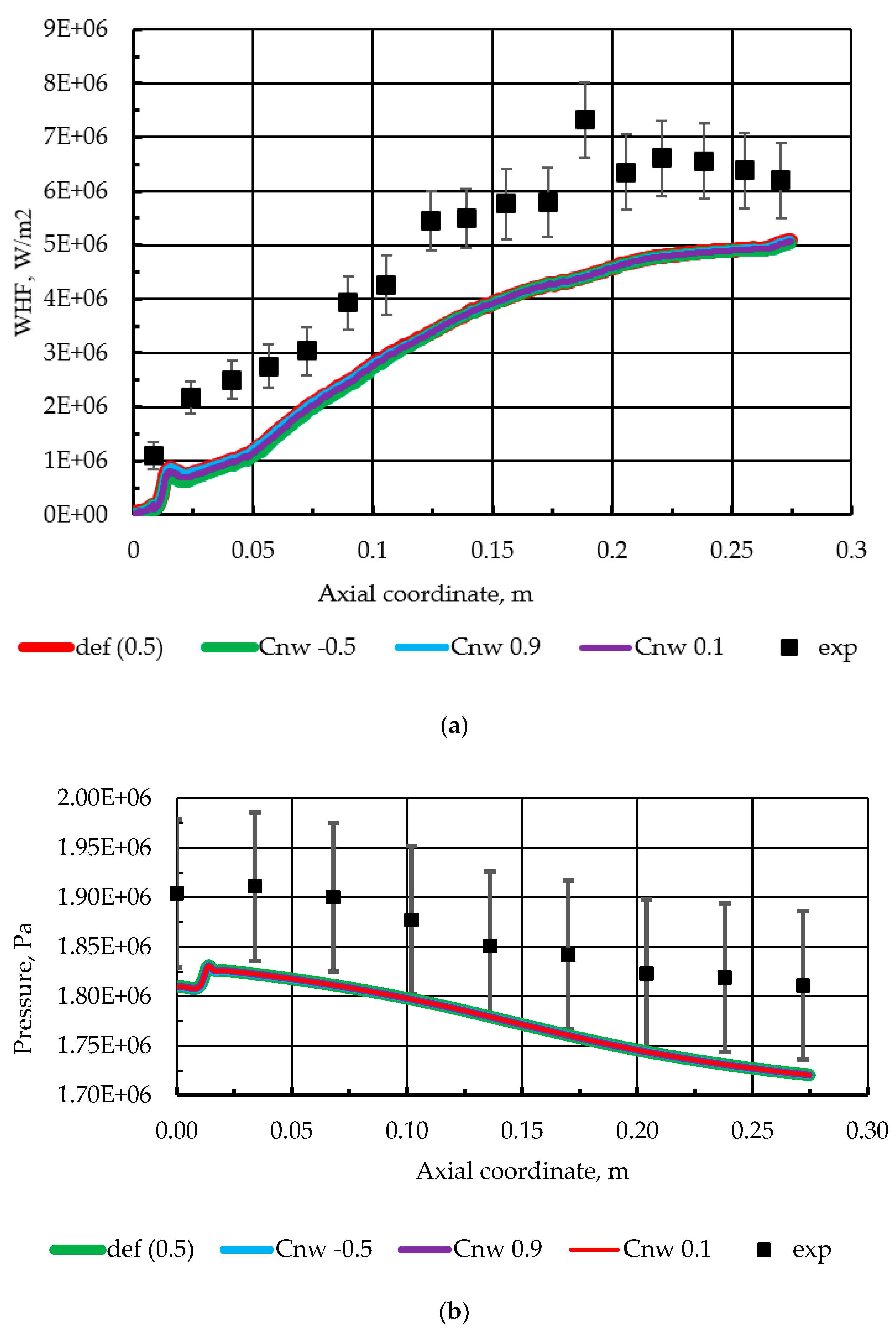 Aerospace 08 00341 g004
