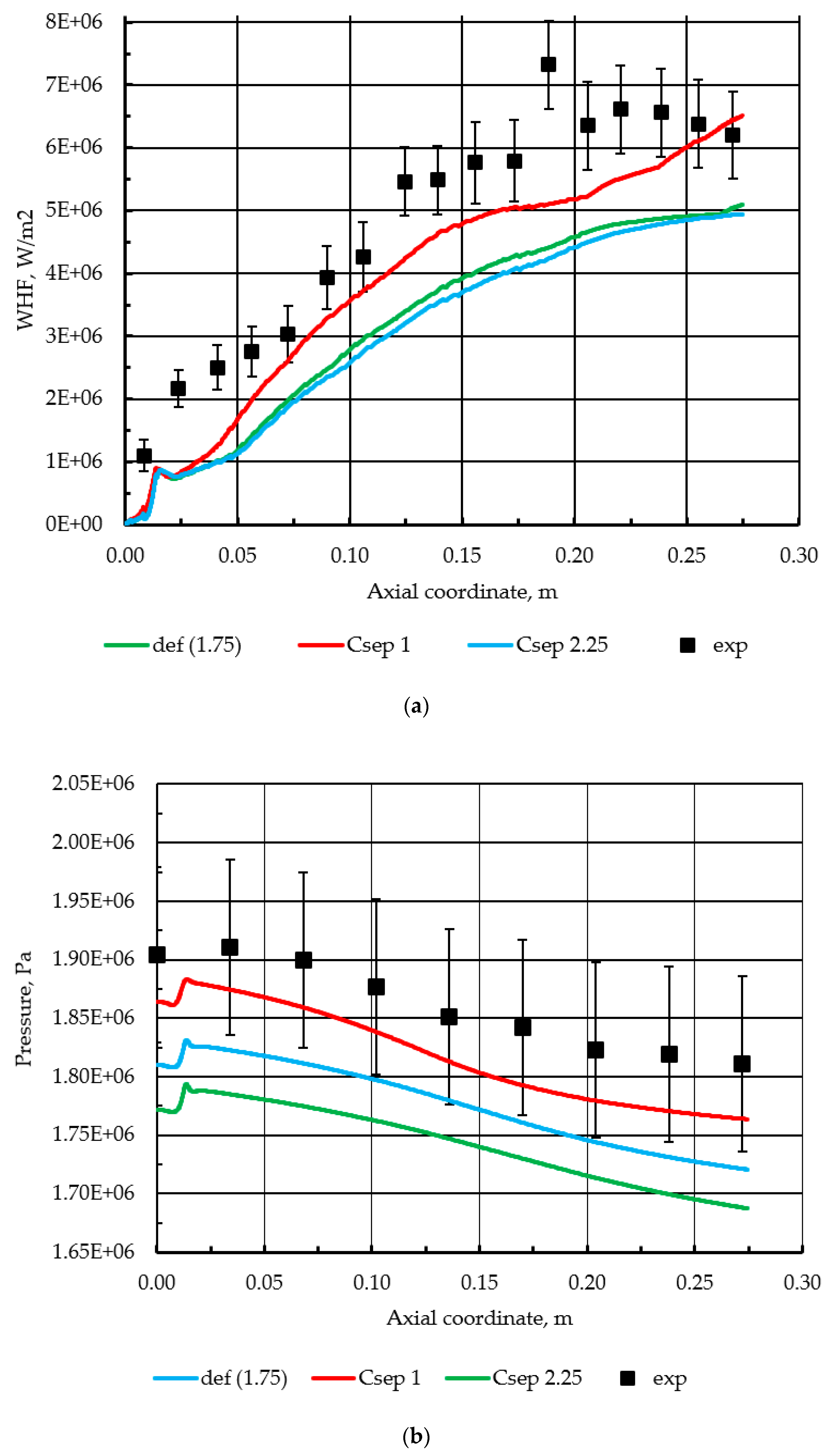 Aerospace 08 00341 g006