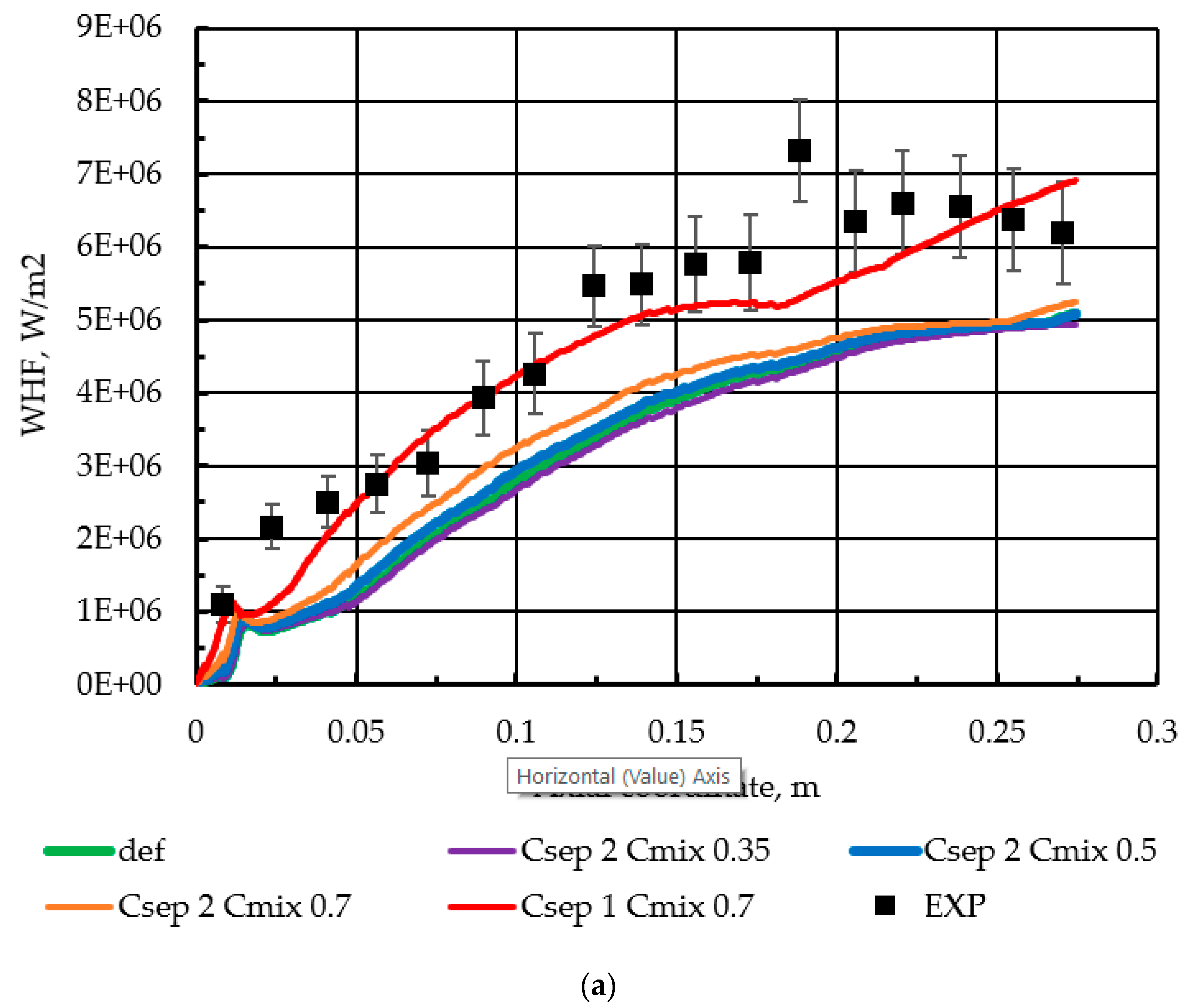 Aerospace 08 00341 g007a