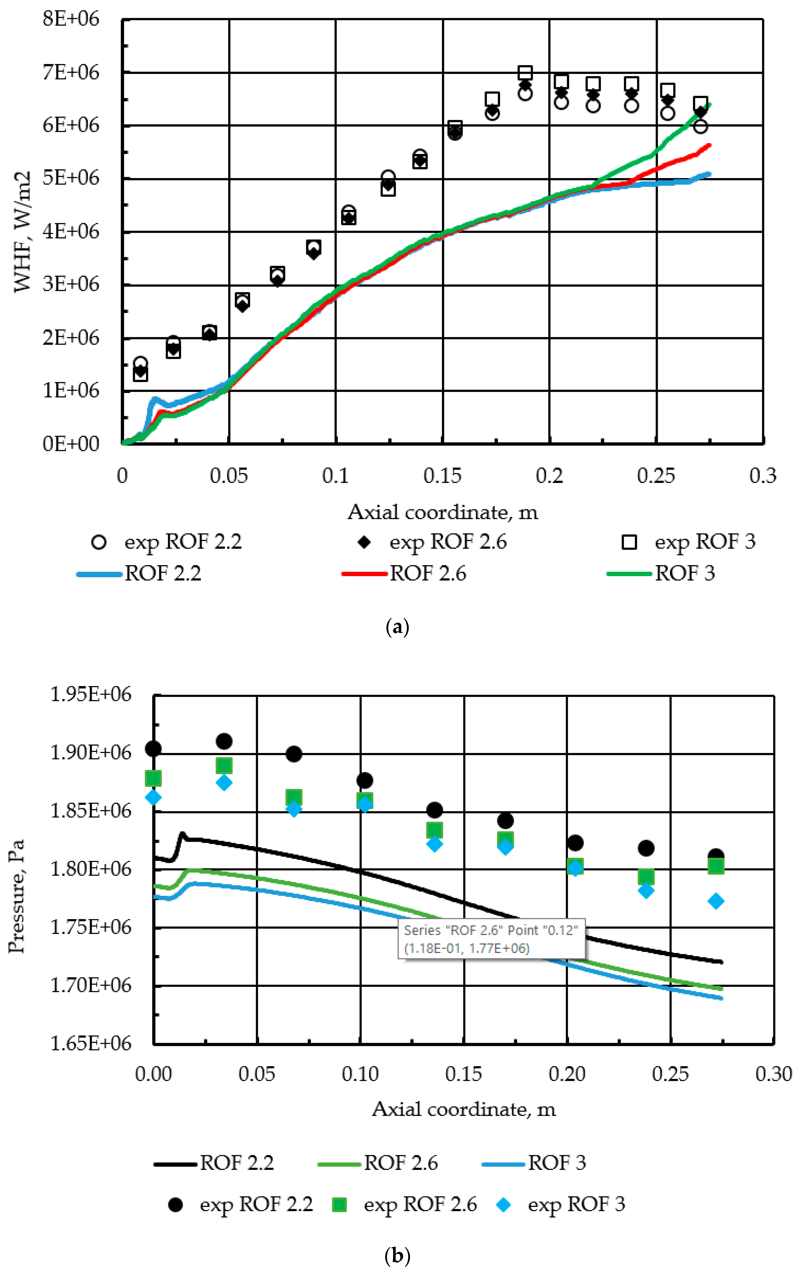 Aerospace 08 00341 g008