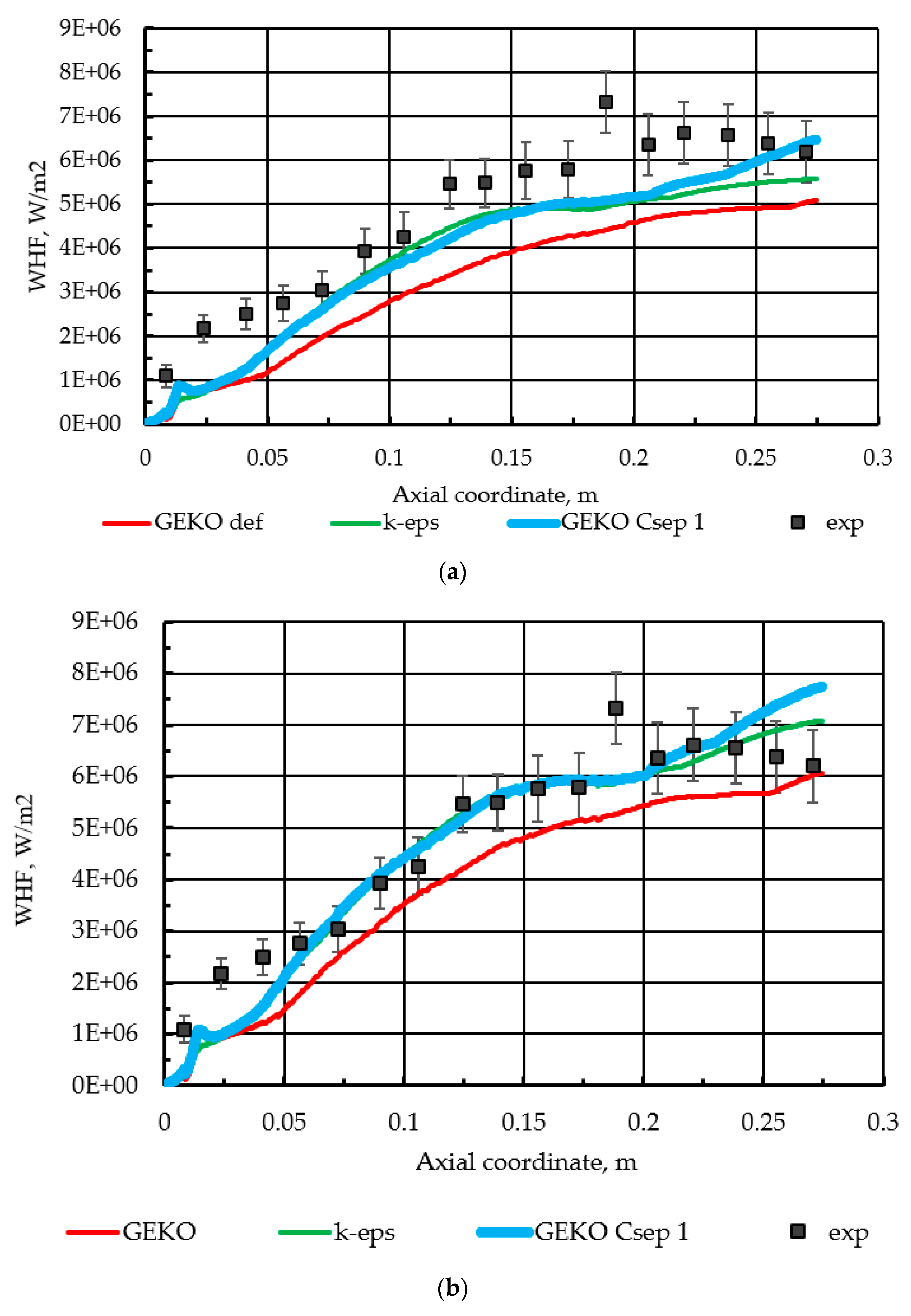 Aerospace 08 00341 g009a