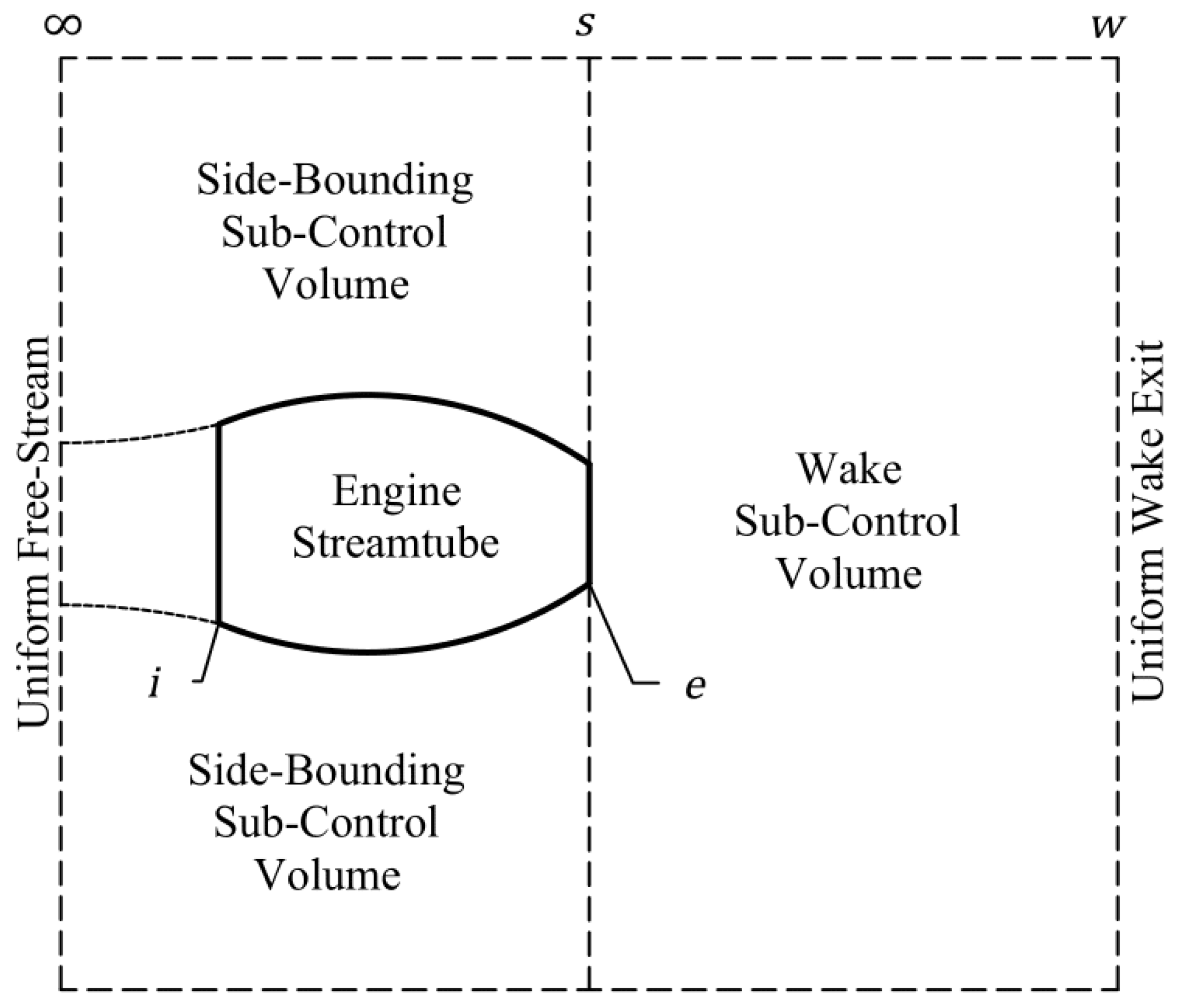 Aerospace 08 00342 g002 550