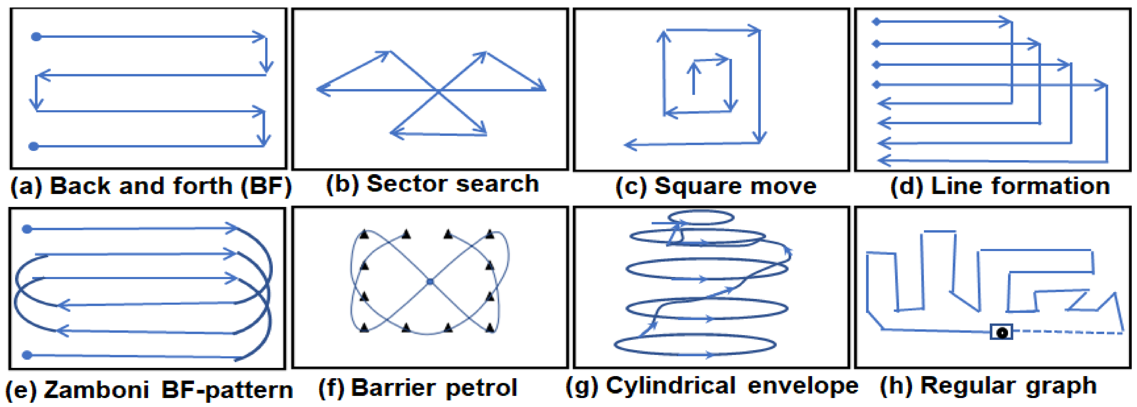 Aerospace 08 00343 g003