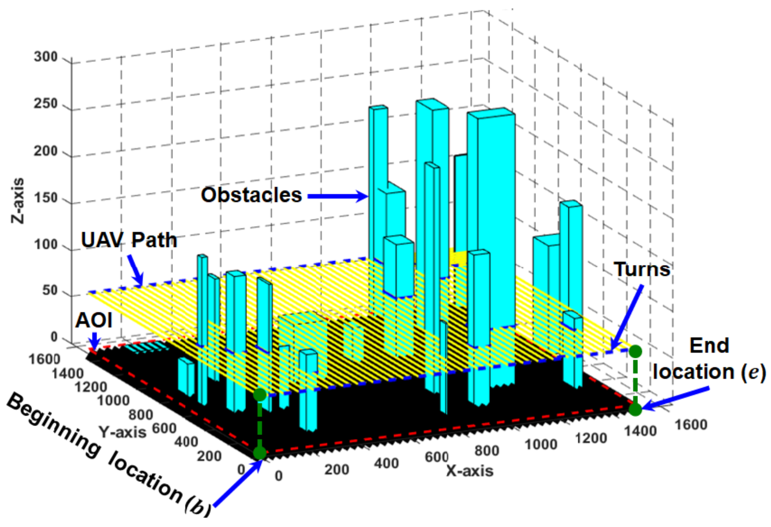 Aerospace 08 00343 g012
