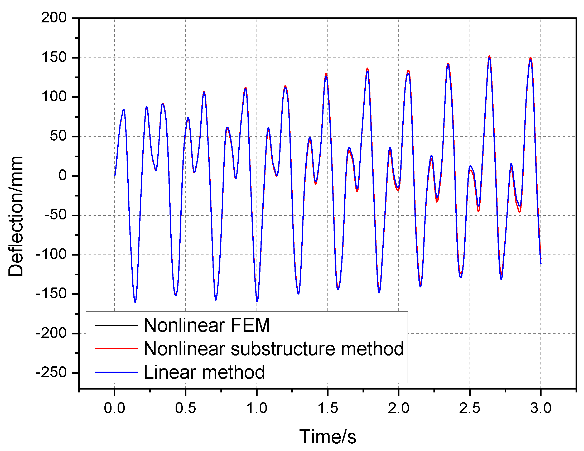 Aerospace 08 00344 g014