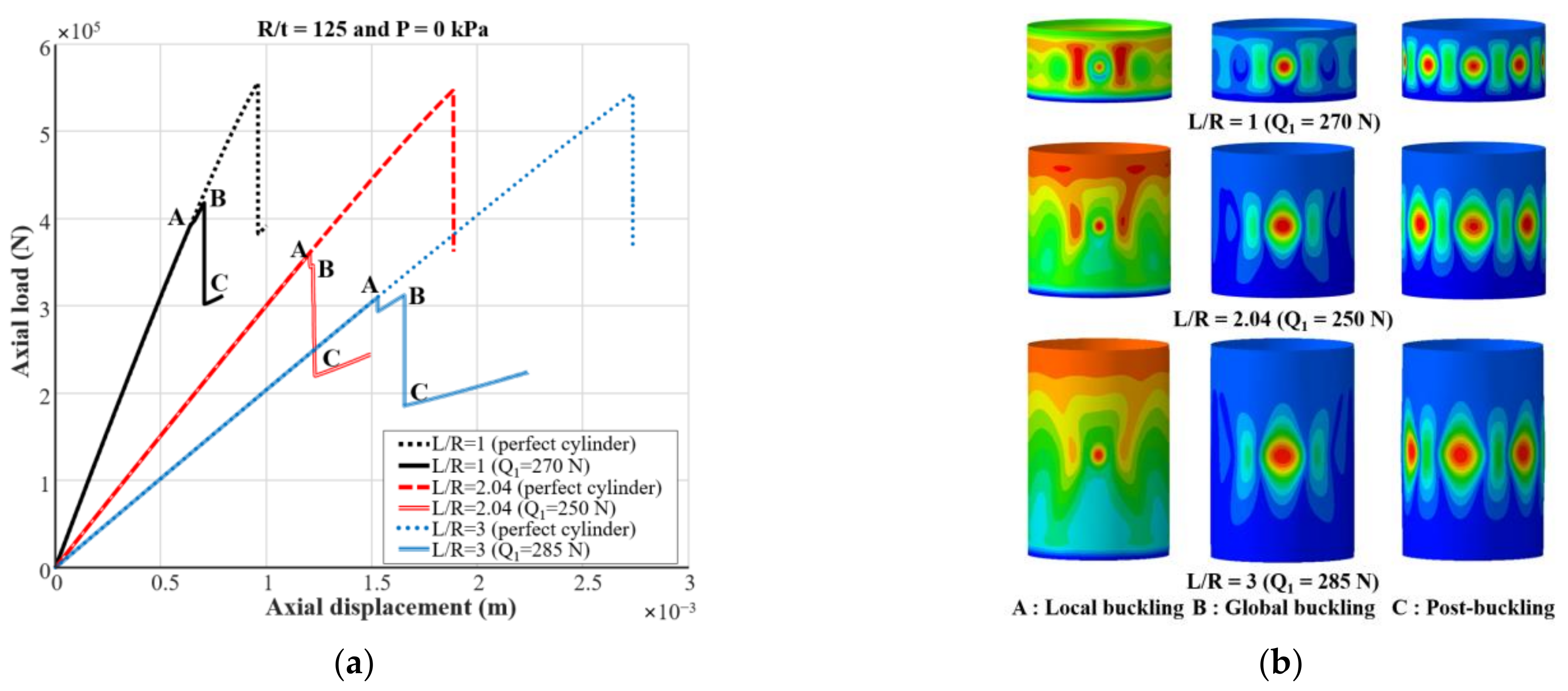 Aerospace 08 00346 g006