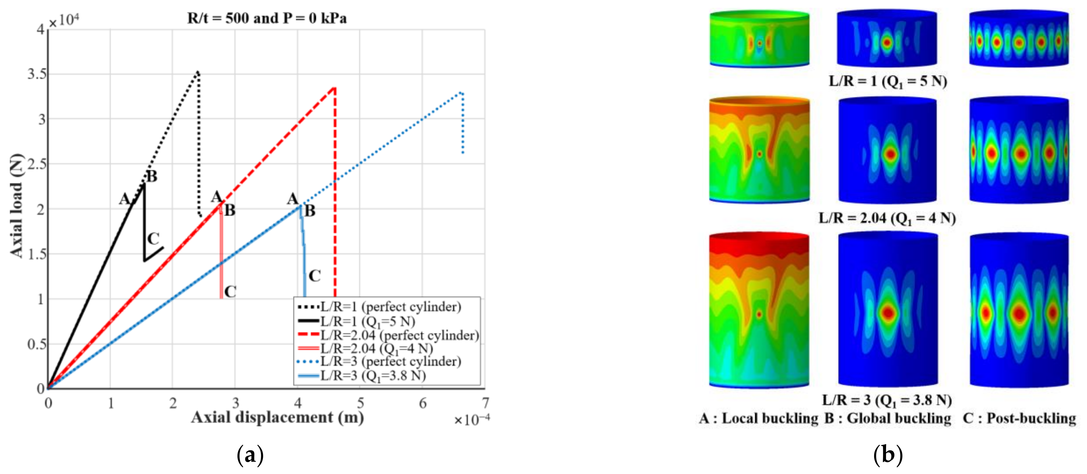 Aerospace 08 00346 g008