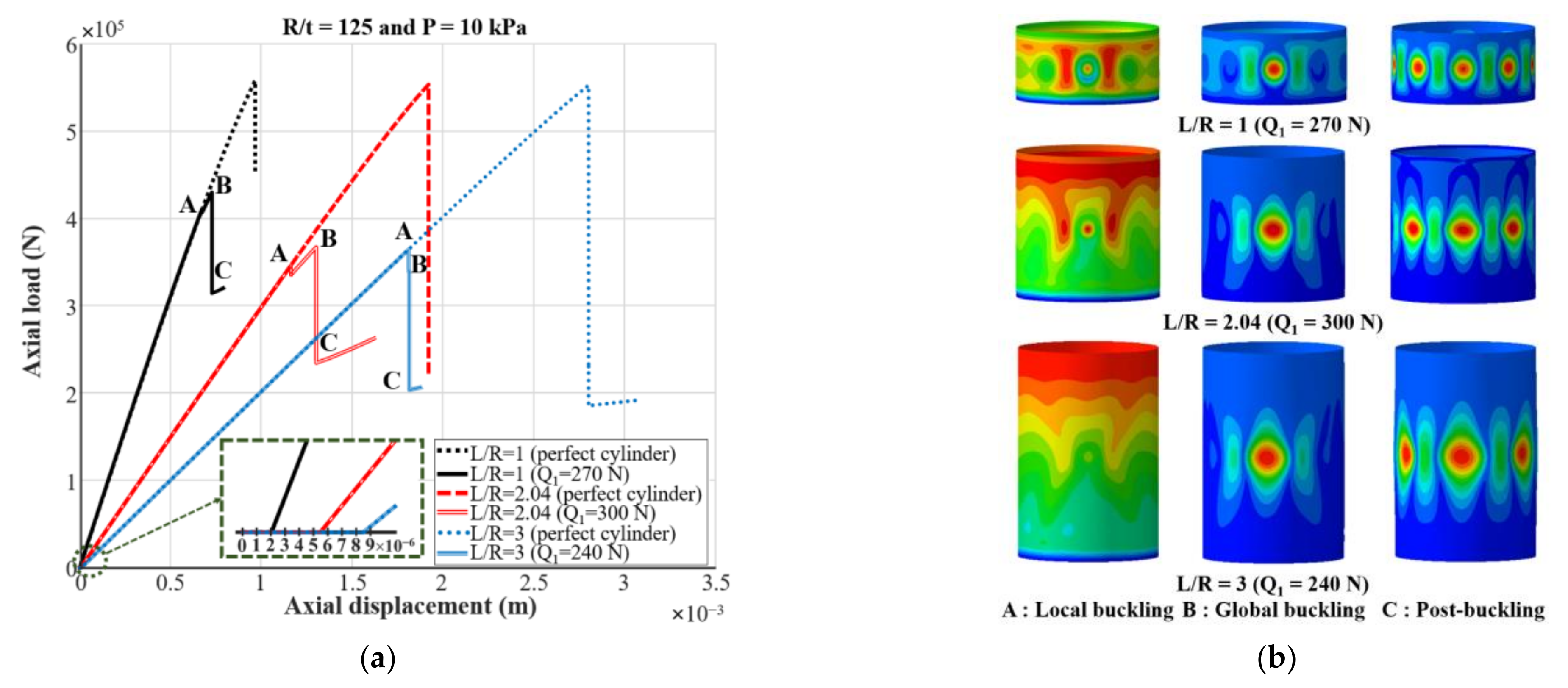 Aerospace 08 00346 g009