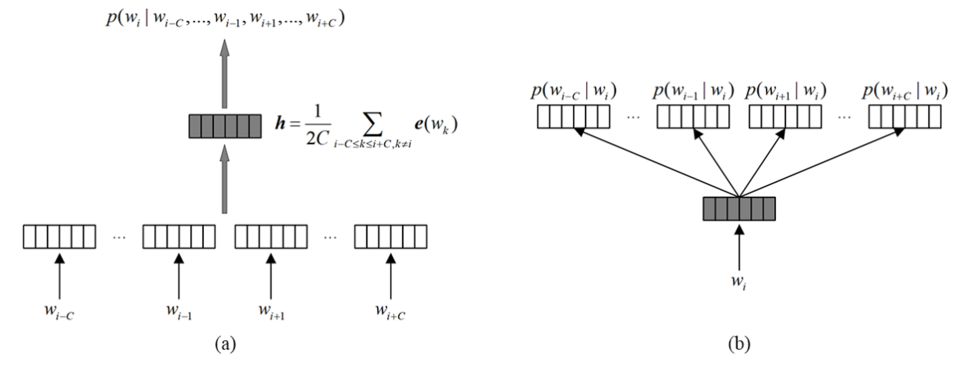 Aerospace 08 00347 g003 550