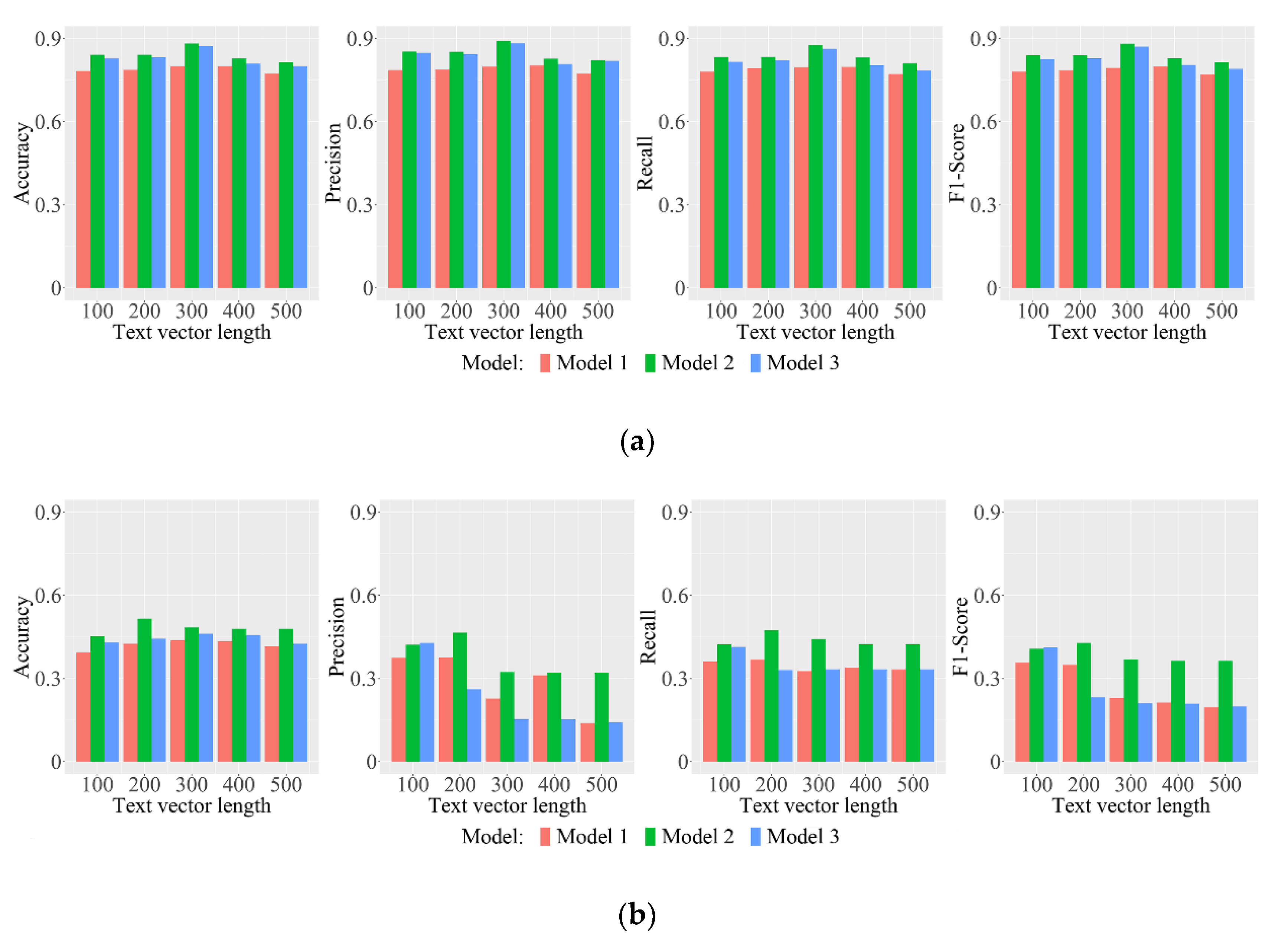 Aerospace 08 00347 g006a 550