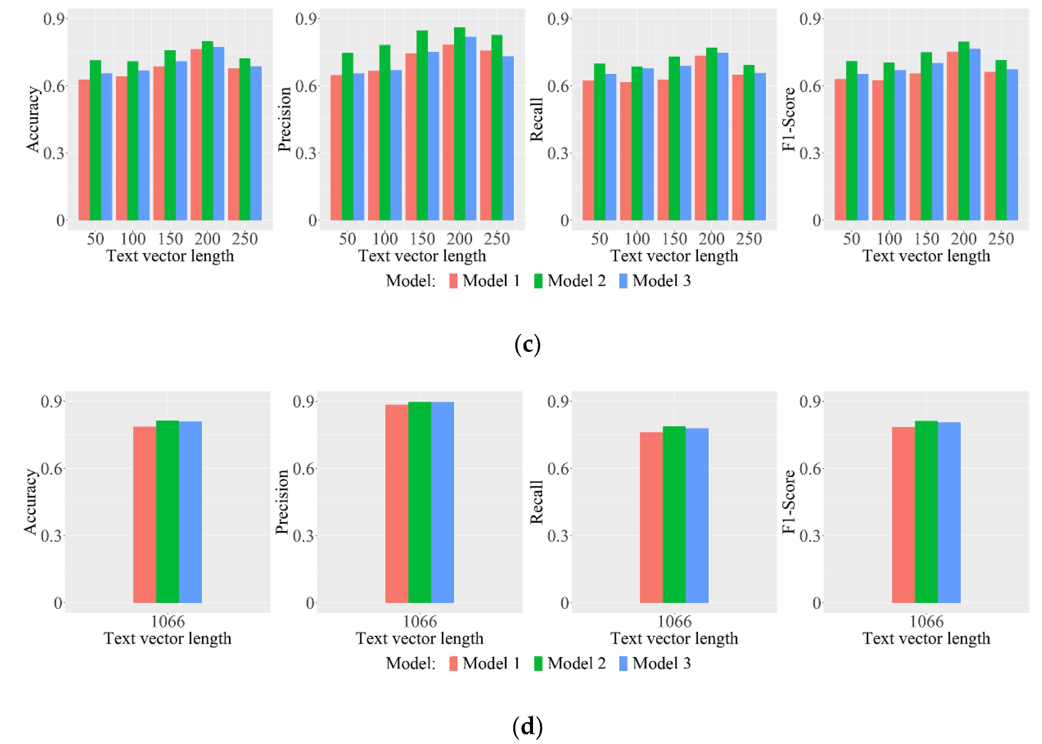 Aerospace 08 00347 g006b 550