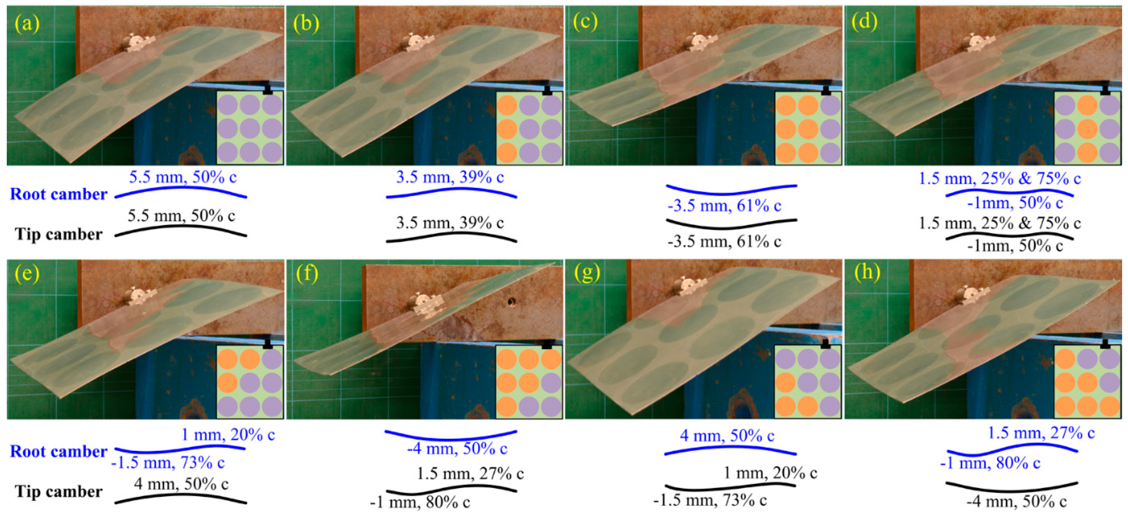 Aerospace 08 00350 g002