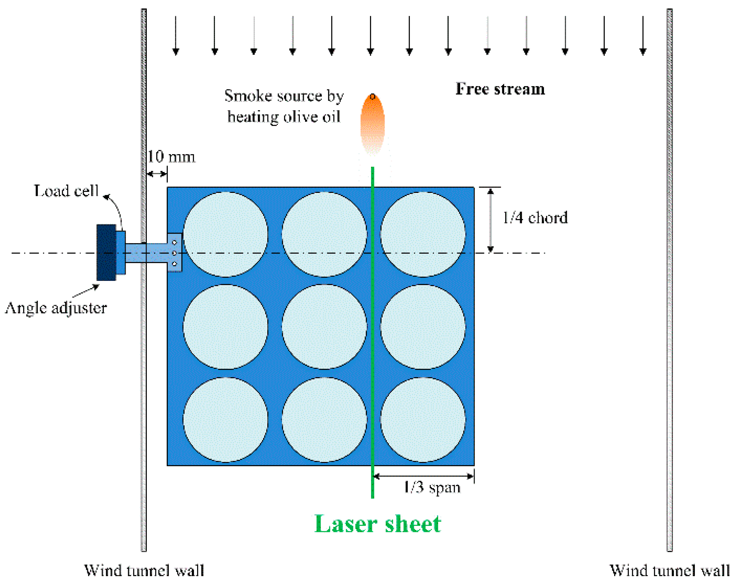 Aerospace 08 00350 g003