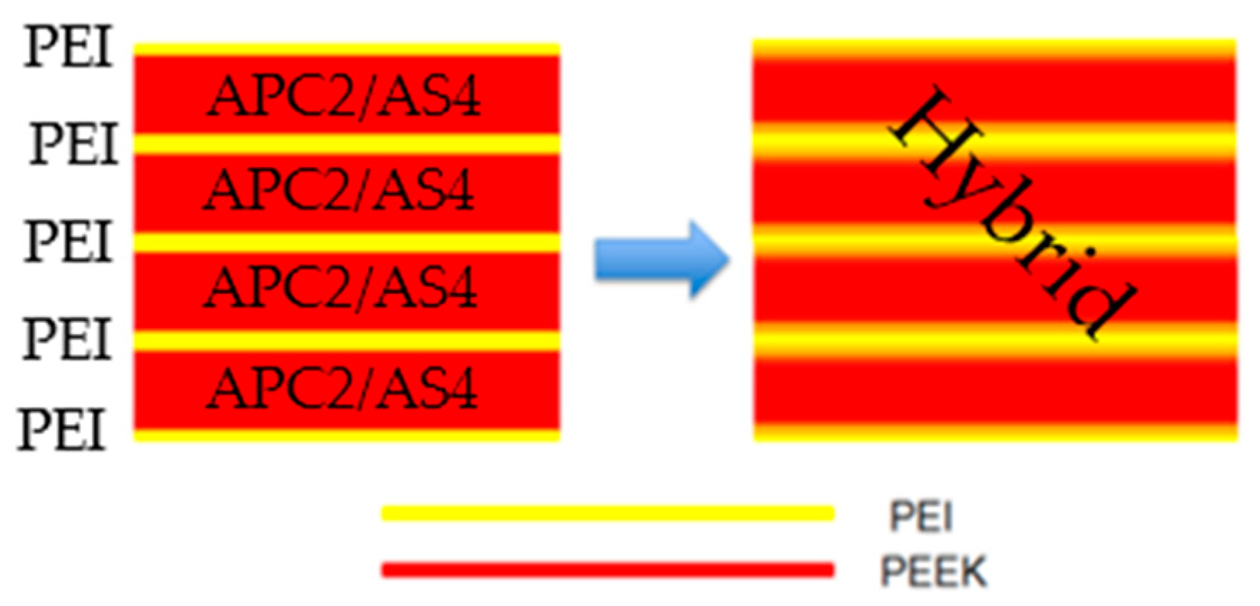 Aerospace 08 00351 g002 550