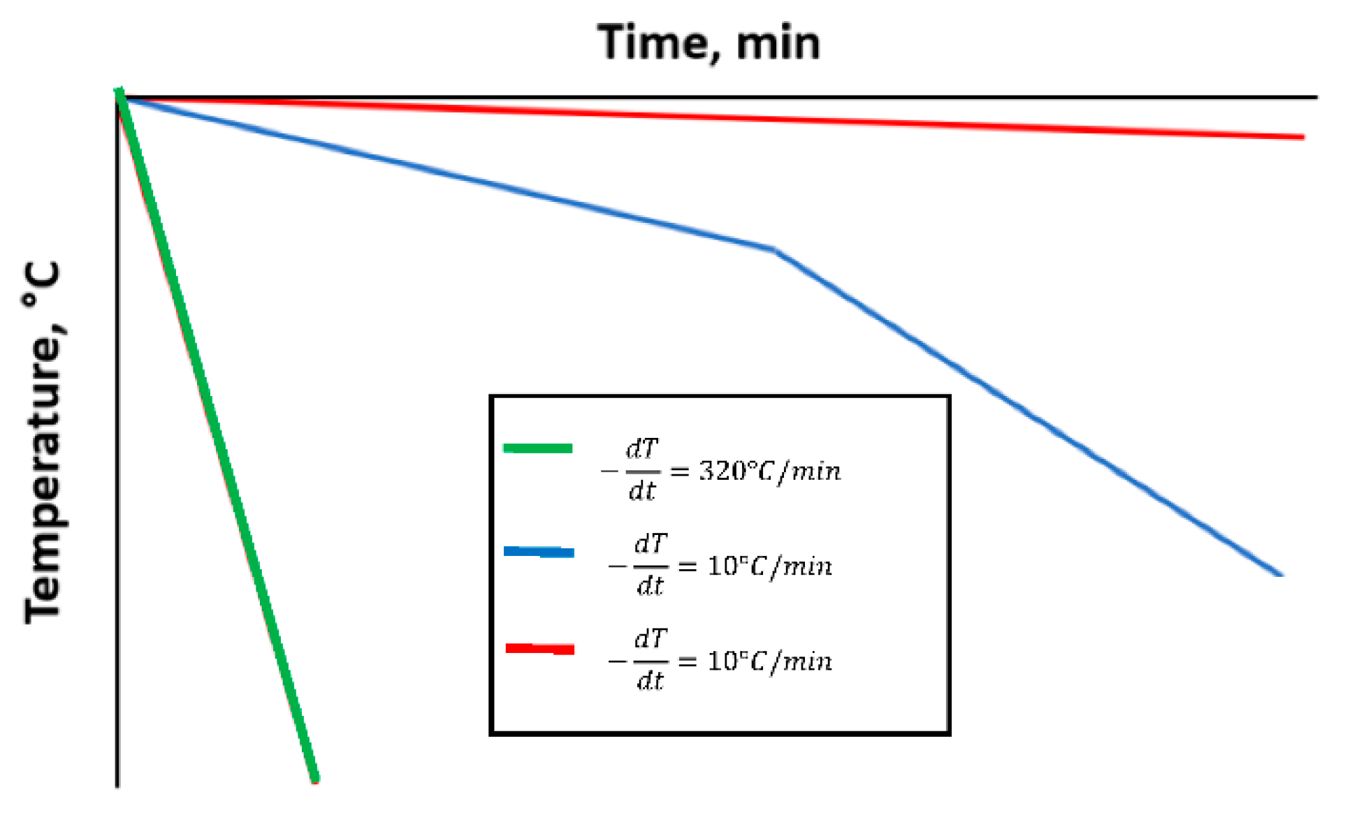 Aerospace 08 00351 g004 550