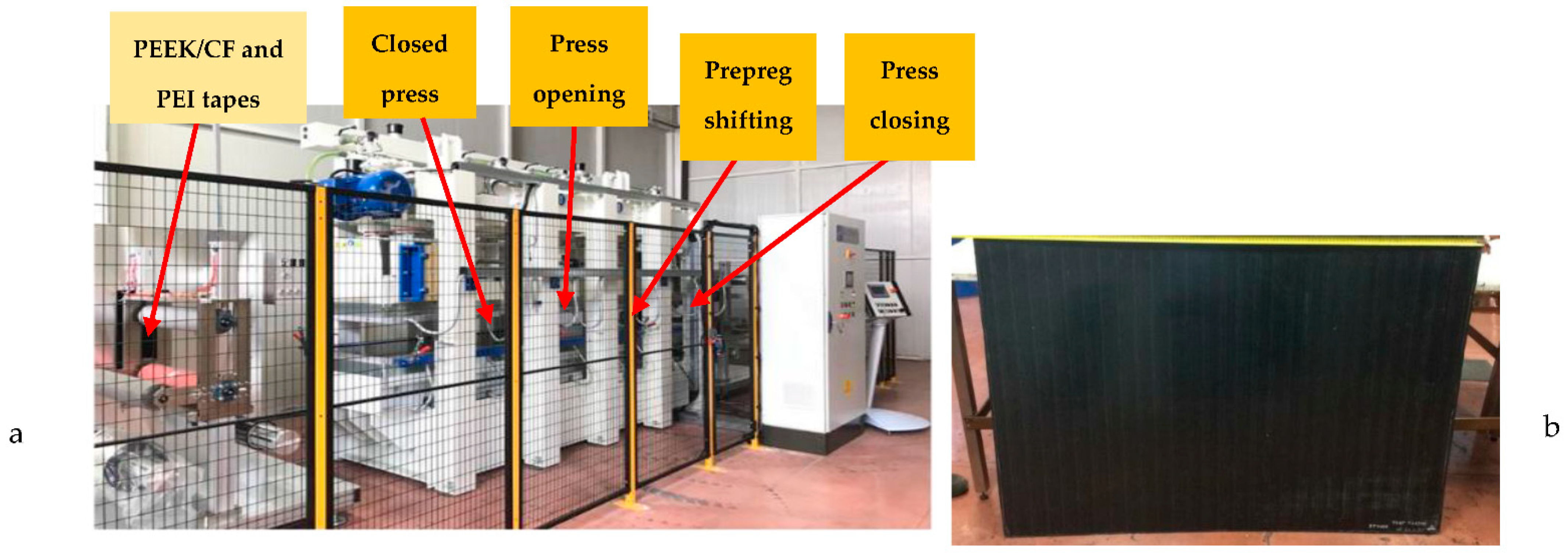 Aerospace 08 00351 g005 550