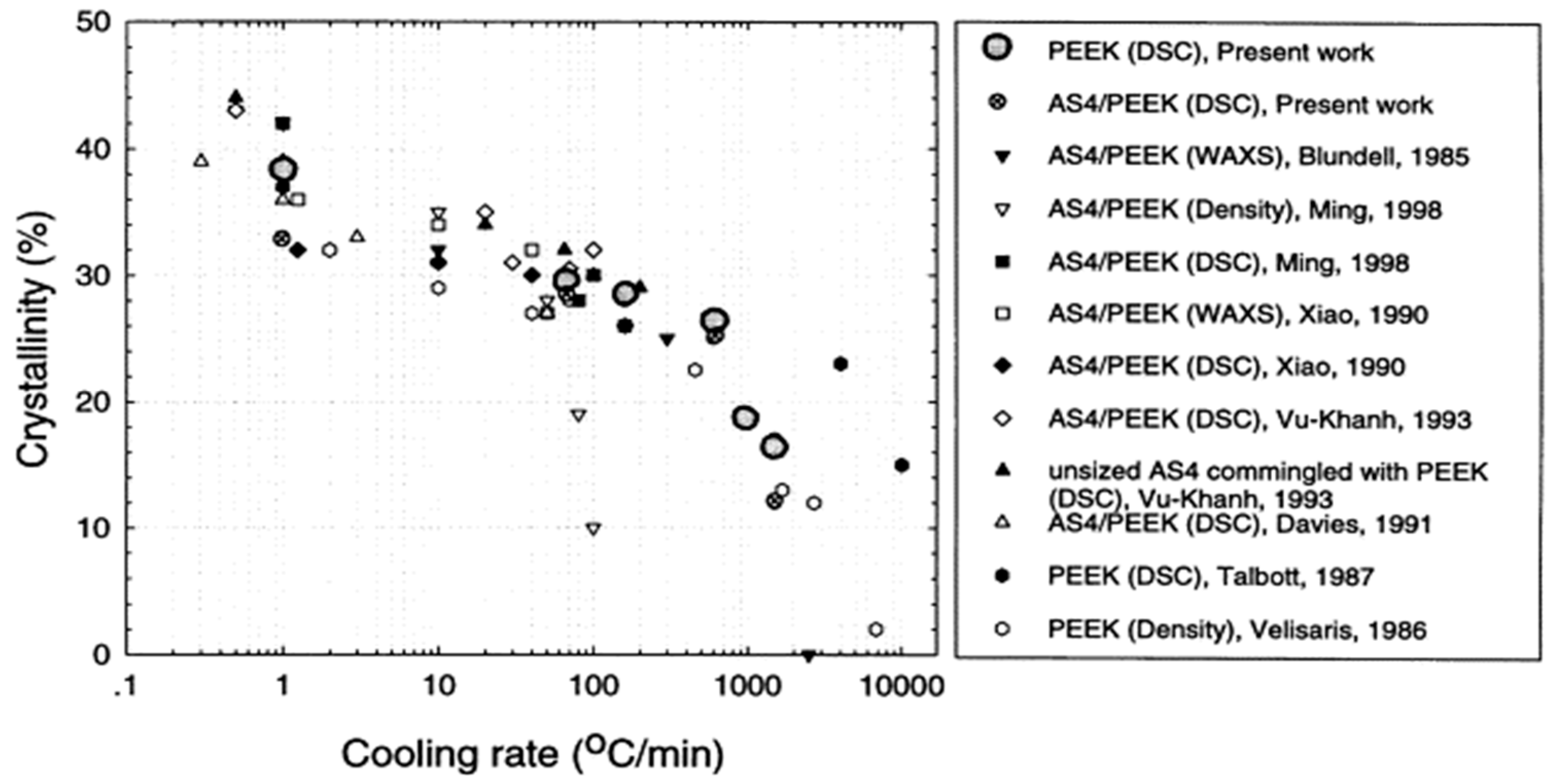 Aerospace 08 00351 g006 550