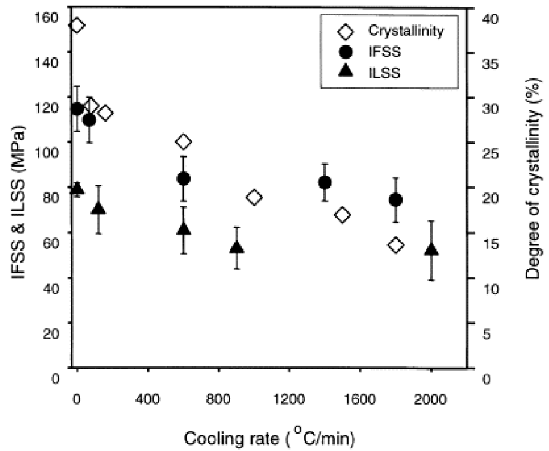 Aerospace 08 00351 g008 550